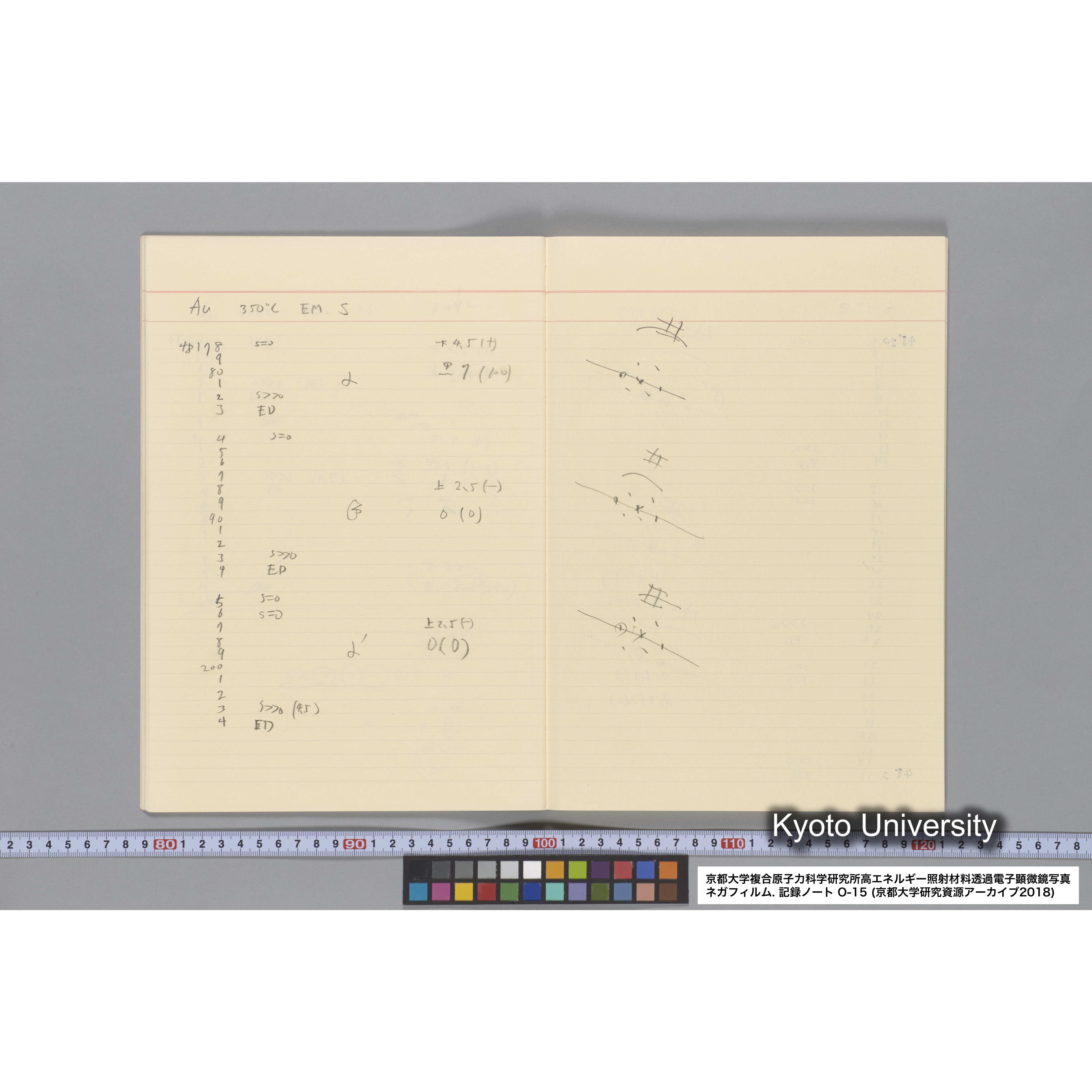 [記録ノート, Oシリーズ] 大洗 200CX No 15 1988/1/25〜. 48014〜. (16)