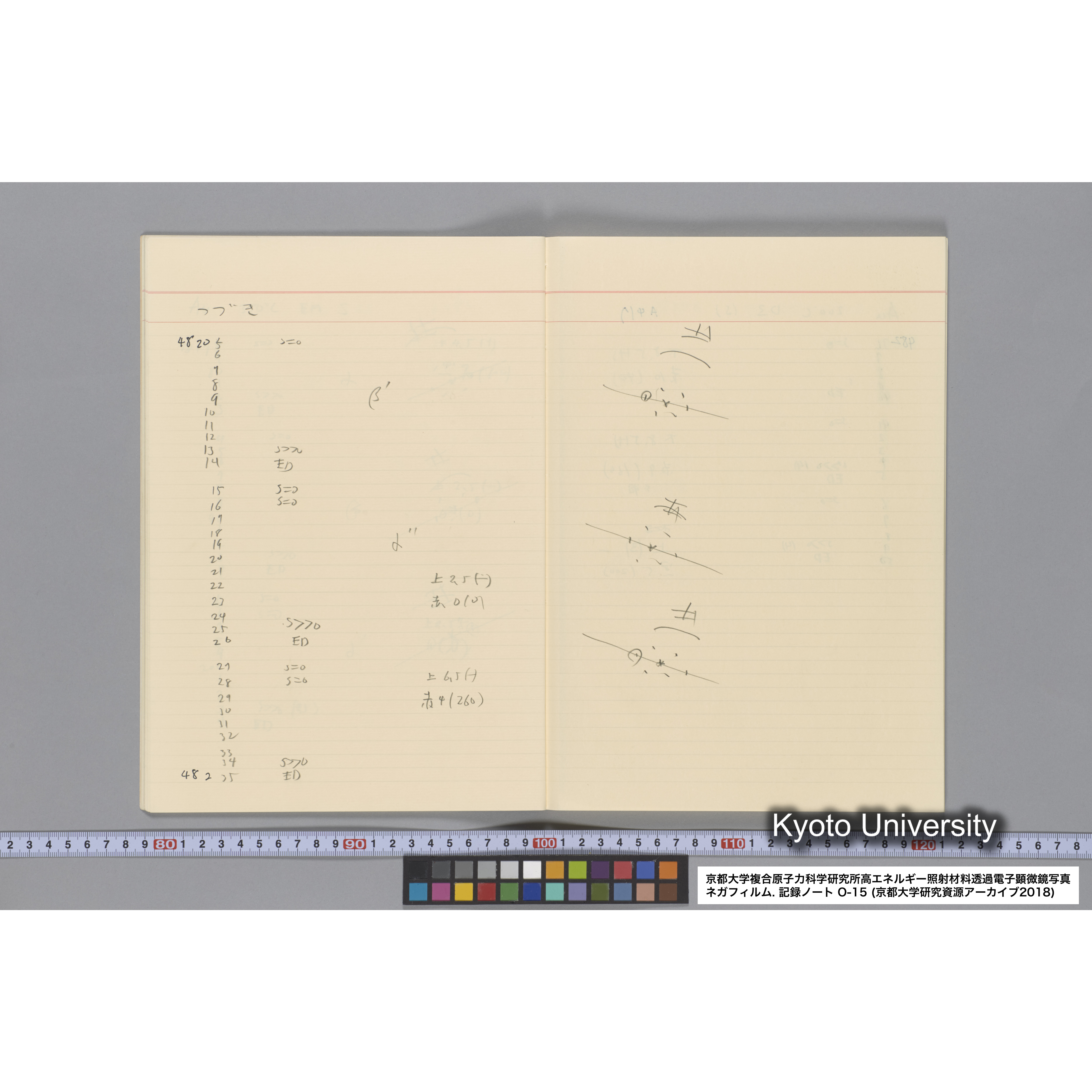 [記録ノート, Oシリーズ] 大洗 200CX No 15 1988/1/25〜. 48014〜. (17)