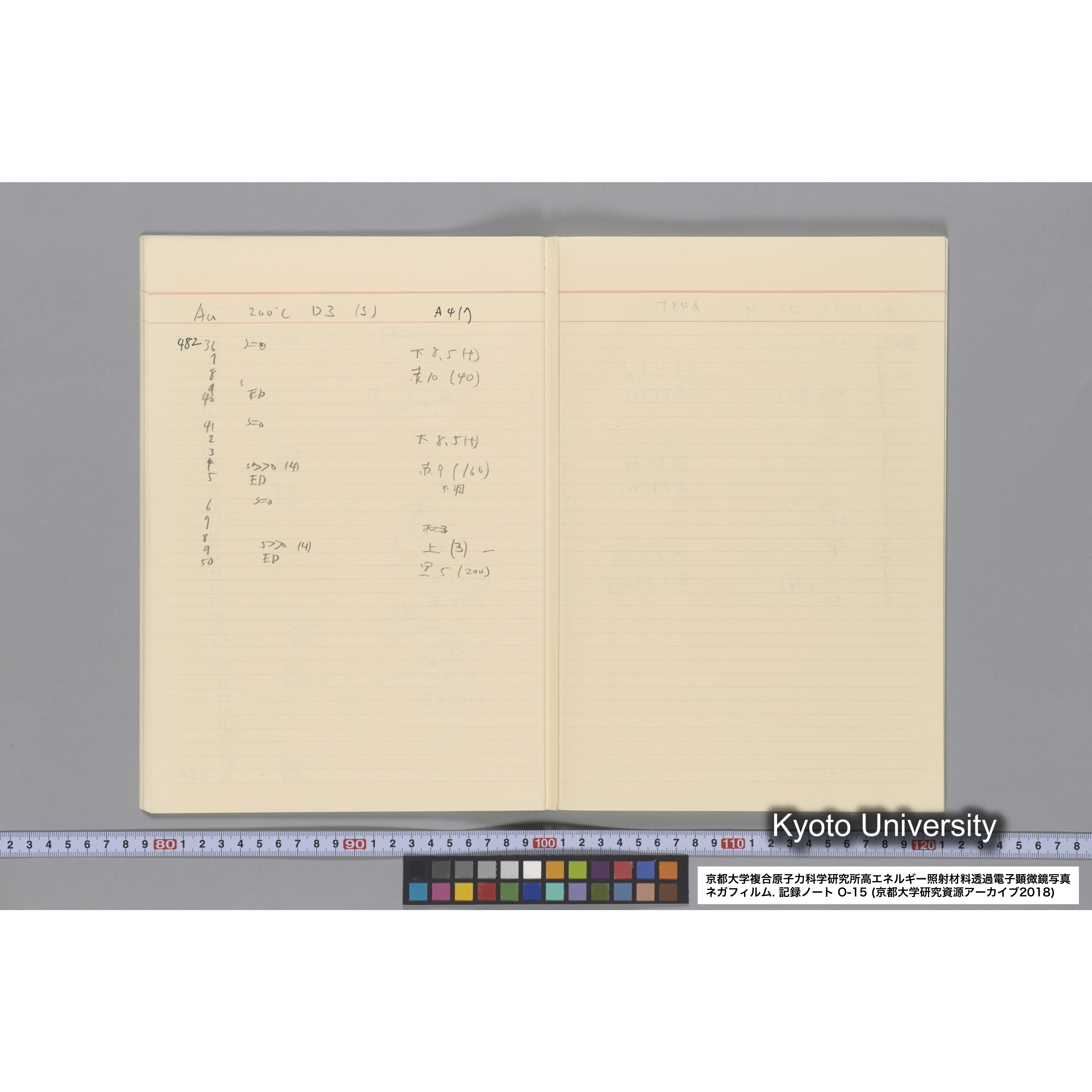 [記録ノート, Oシリーズ] 大洗 200CX No 15 1988/1/25〜. 48014〜. (18)