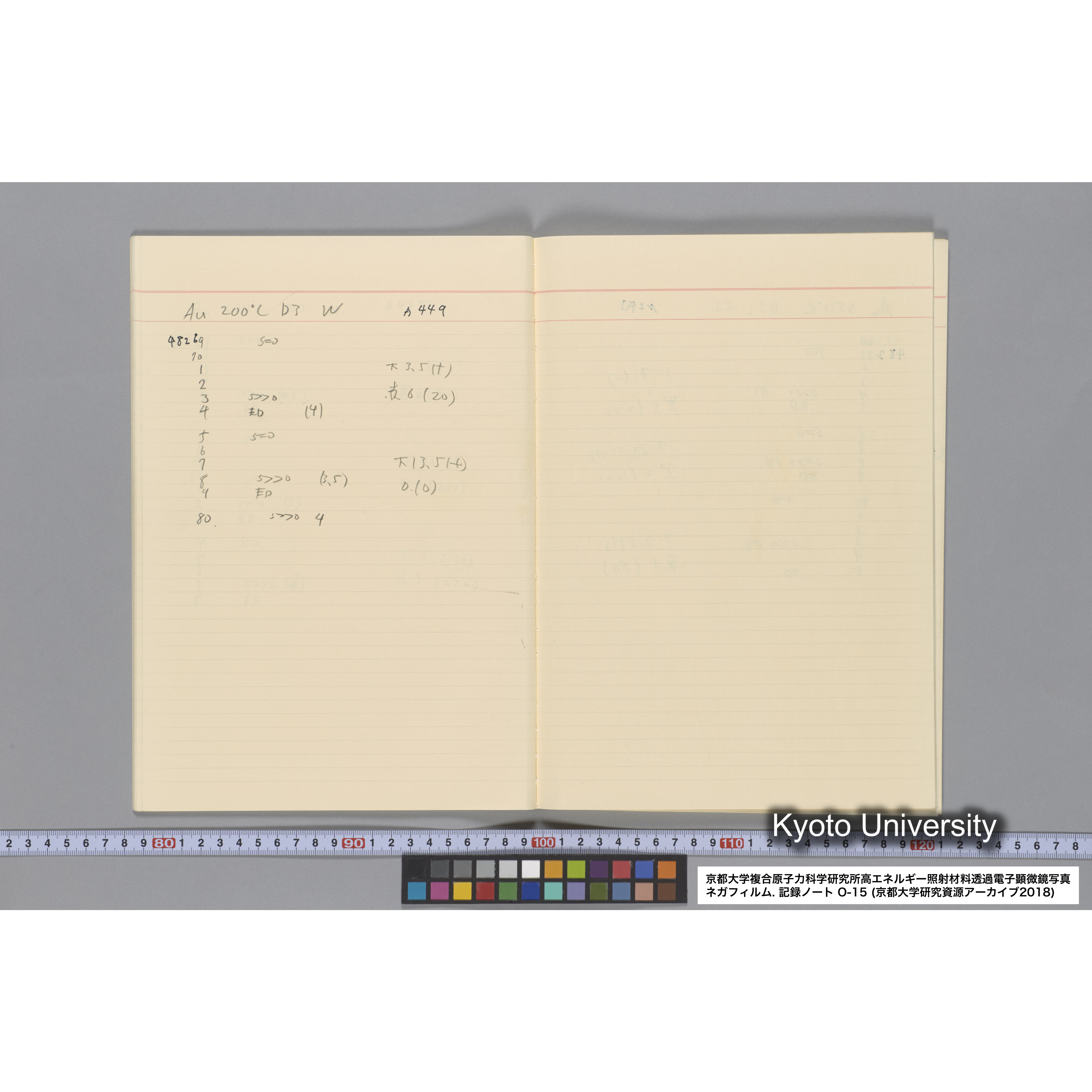 [記録ノート, Oシリーズ] 大洗 200CX No 15 1988/1/25〜. 48014〜. (20)