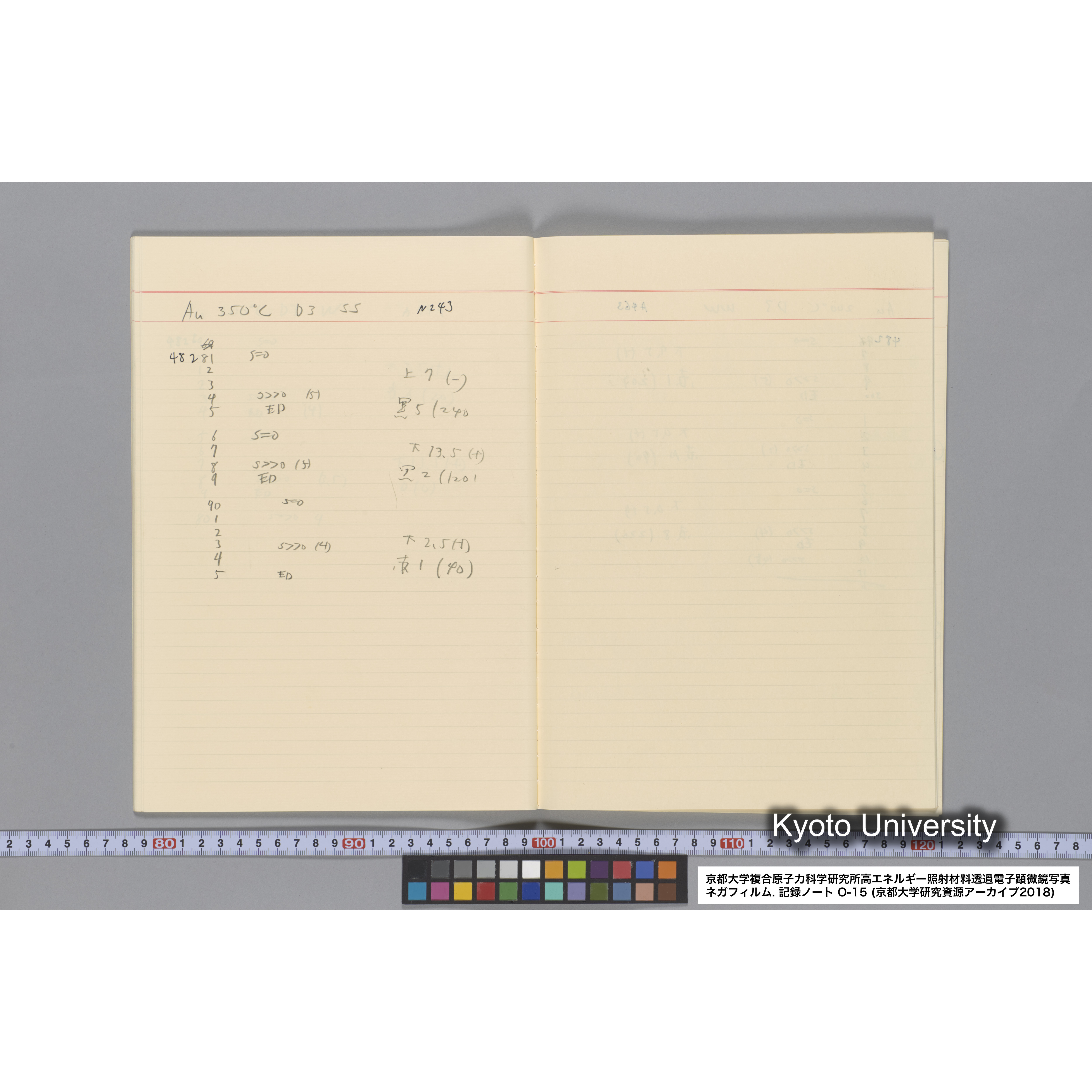 [記録ノート, Oシリーズ] 大洗 200CX No 15 1988/1/25〜. 48014〜. (21)