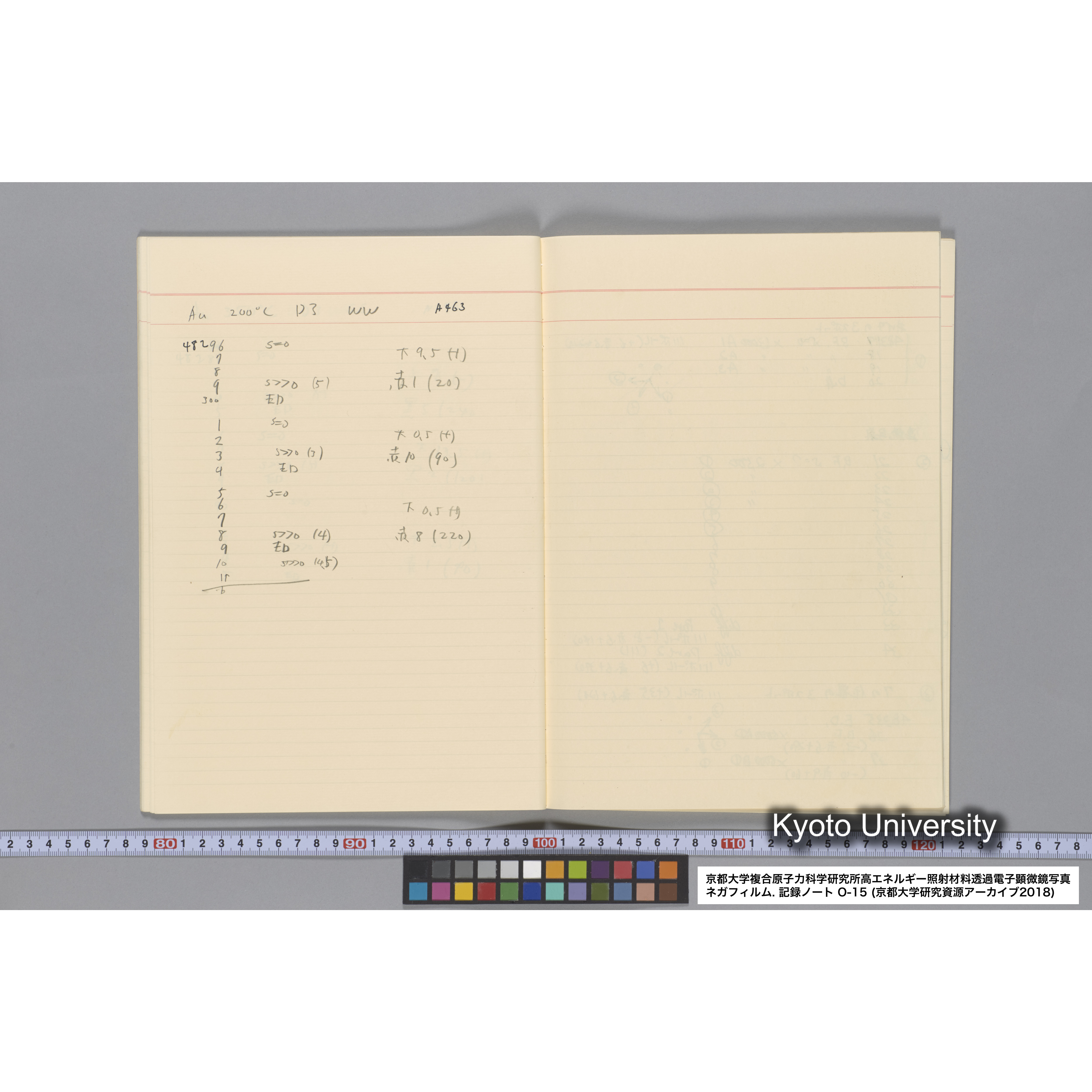[記録ノート, Oシリーズ] 大洗 200CX No 15 1988/1/25〜. 48014〜. (22)