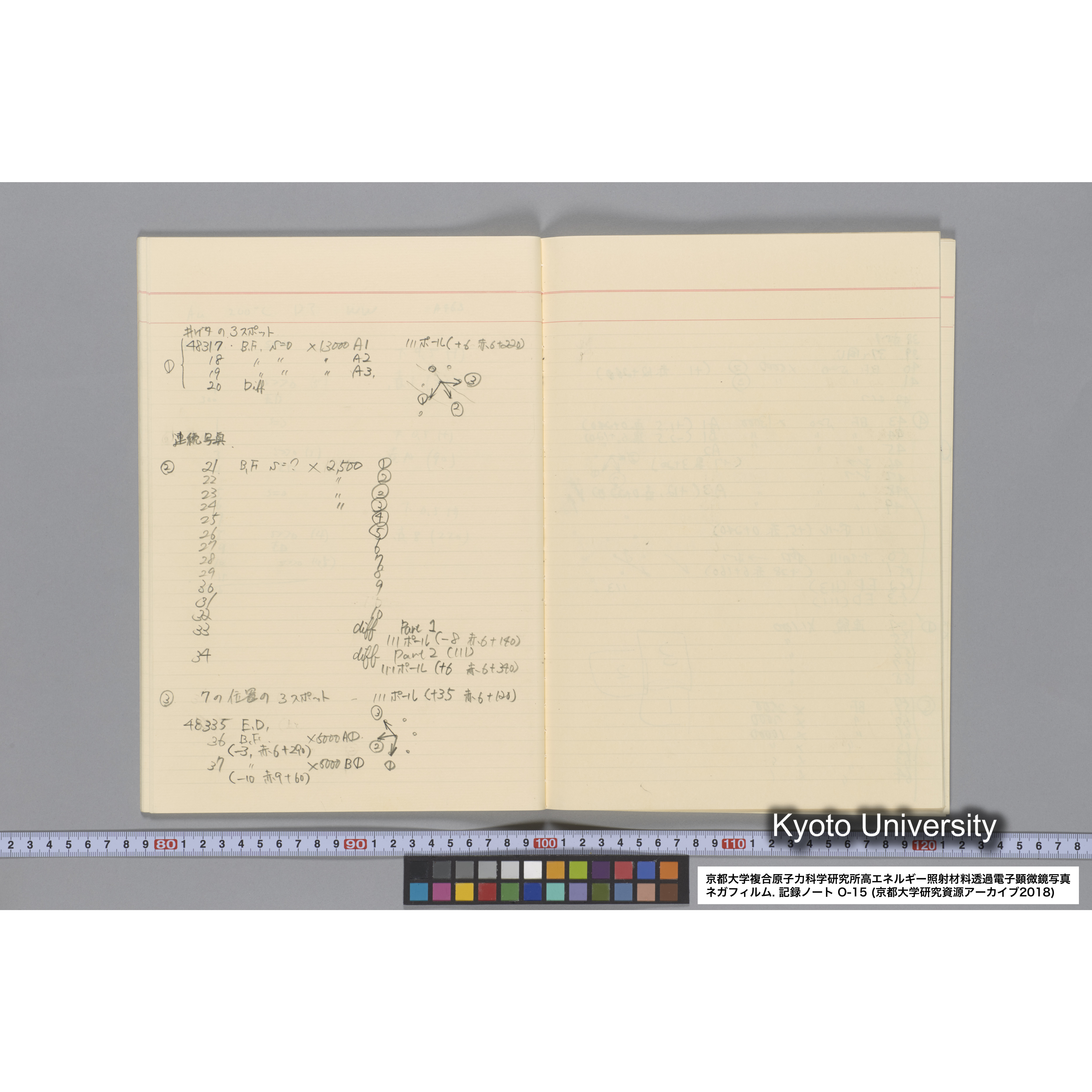 [記録ノート, Oシリーズ] 大洗 200CX No 15 1988/1/25〜. 48014〜. (23)