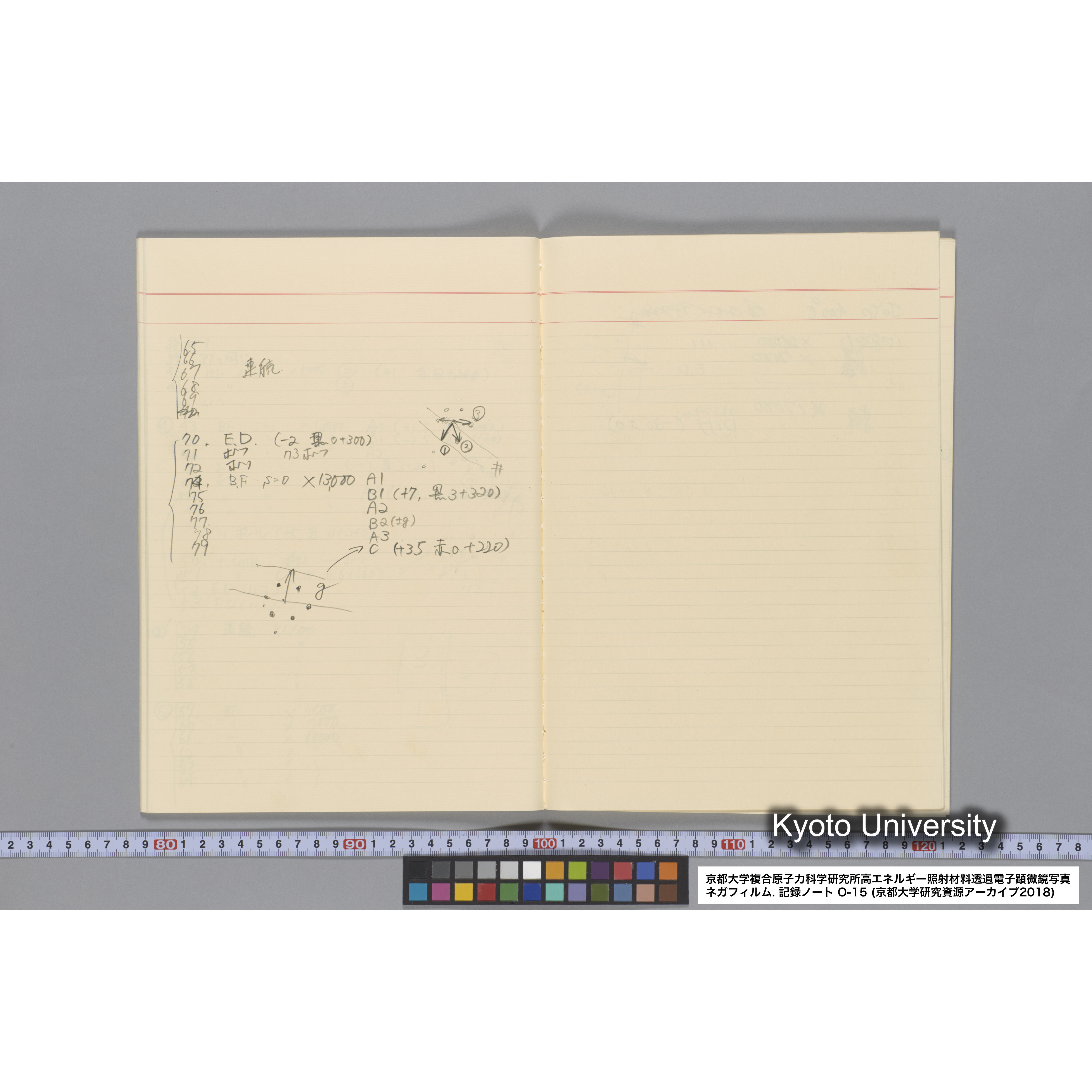 [記録ノート, Oシリーズ] 大洗 200CX No 15 1988/1/25〜. 48014〜. (25)