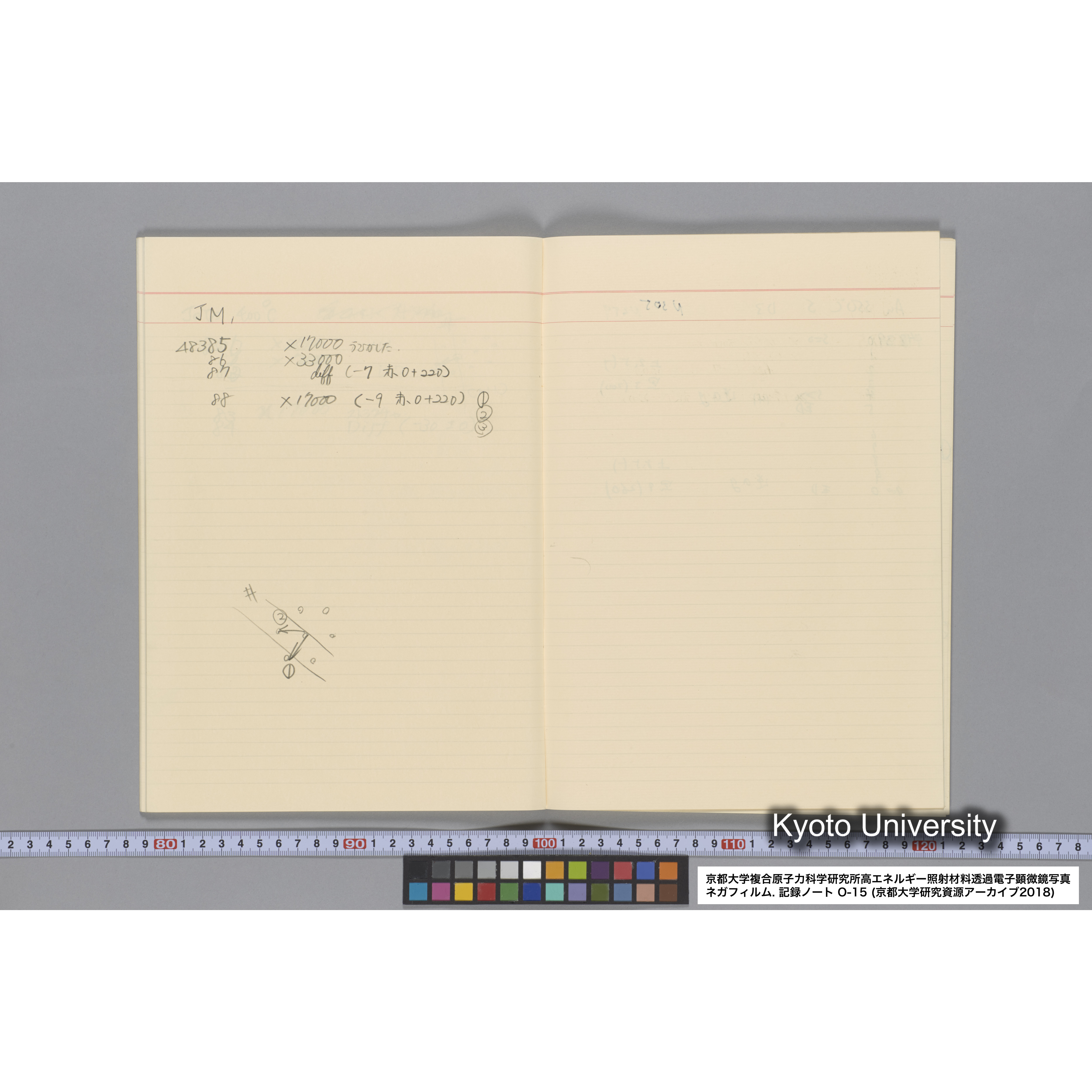 [記録ノート, Oシリーズ] 大洗 200CX No 15 1988/1/25〜. 48014〜. (27)