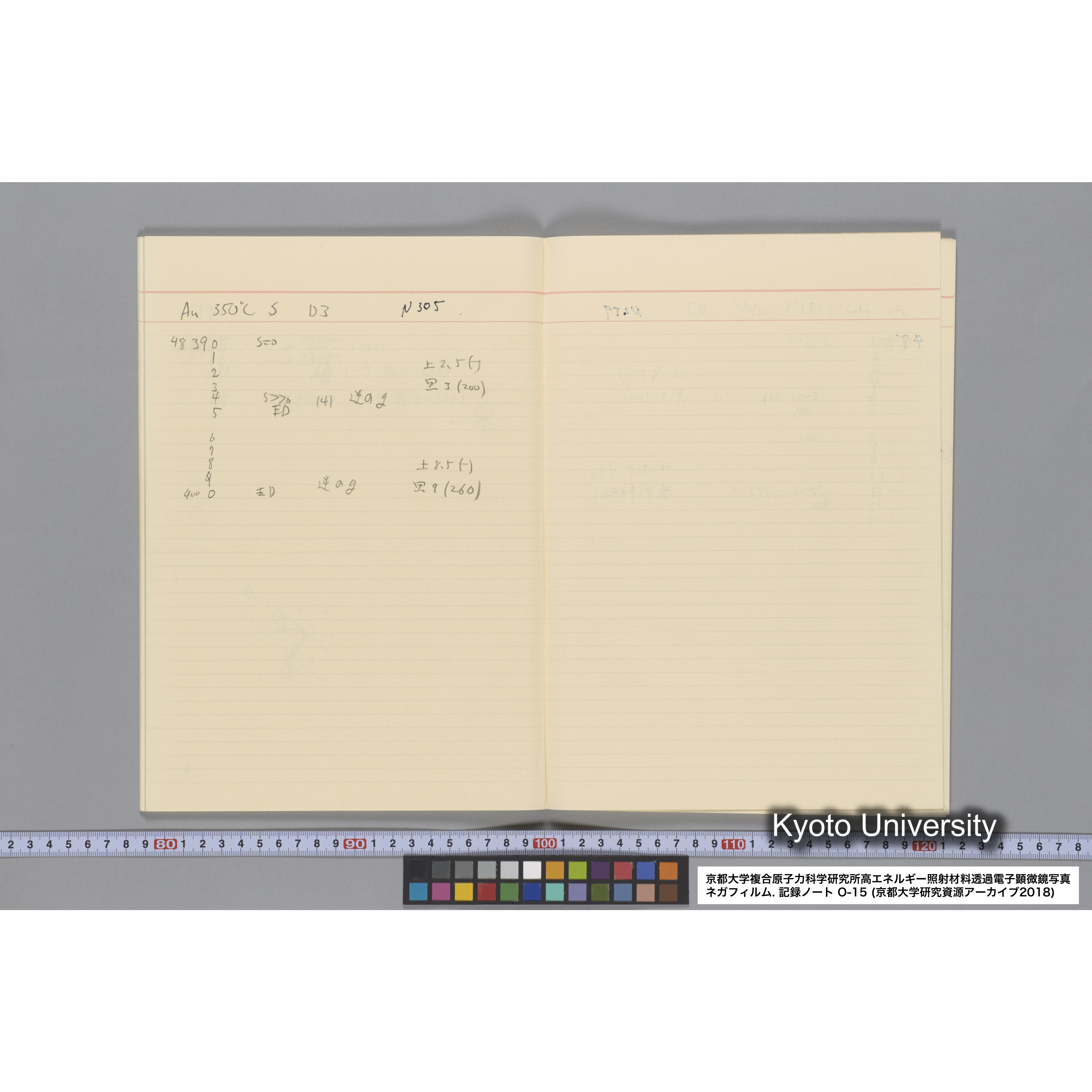 [記録ノート, Oシリーズ] 大洗 200CX No 15 1988/1/25〜. 48014〜. (28)