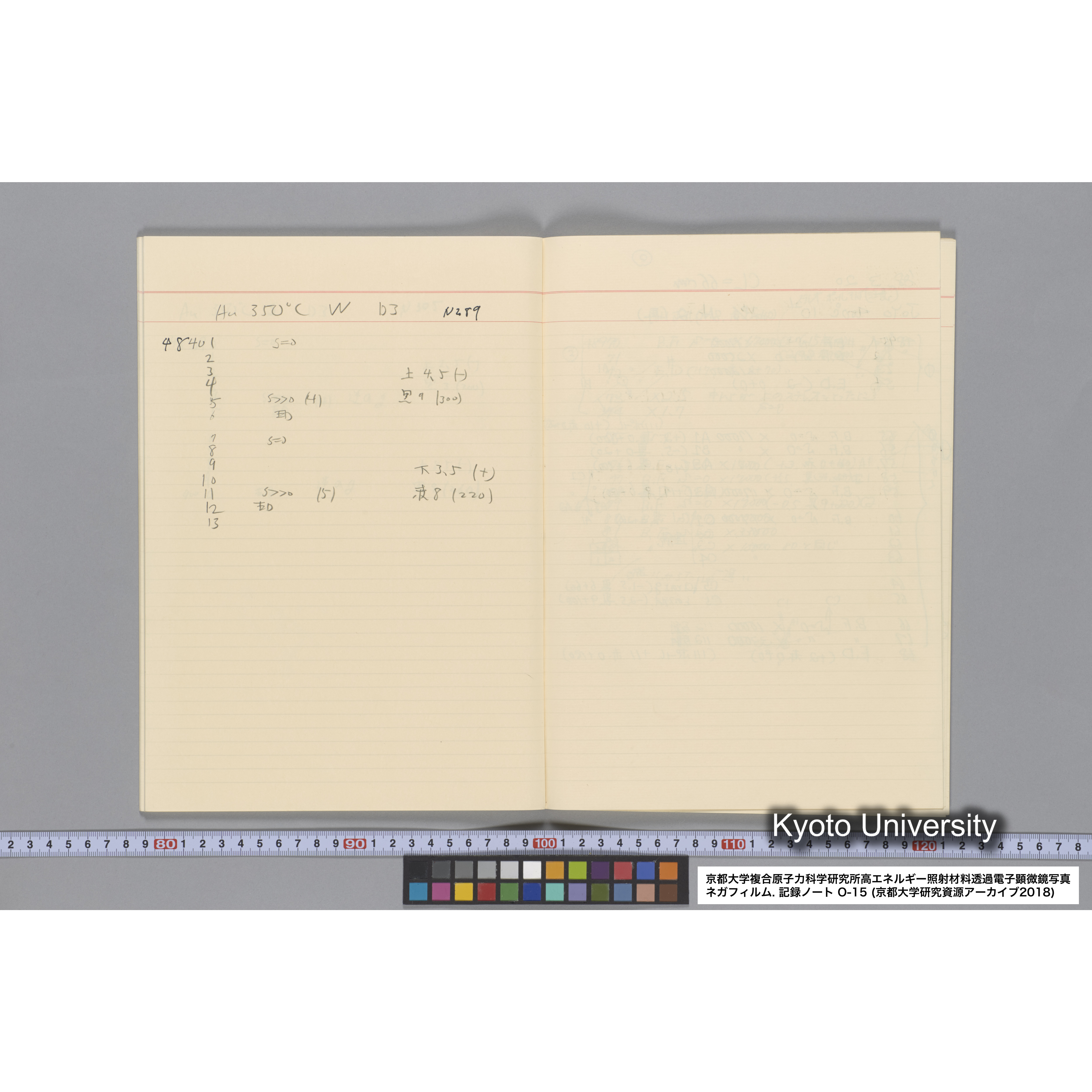[記録ノート, Oシリーズ] 大洗 200CX No 15 1988/1/25〜. 48014〜. (29)