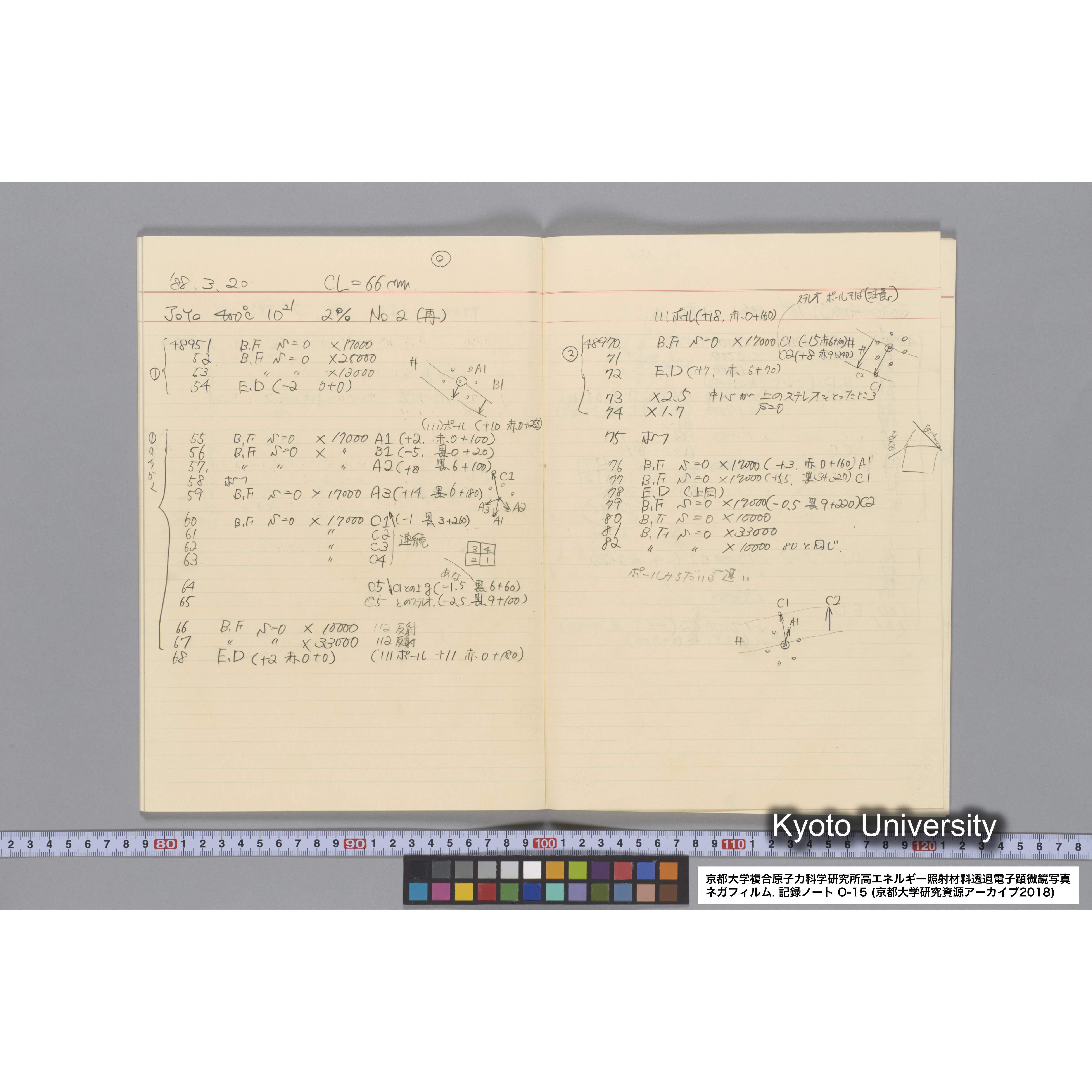 [記録ノート, Oシリーズ] 大洗 200CX No 15 1988/1/25〜. 48014〜. (30)