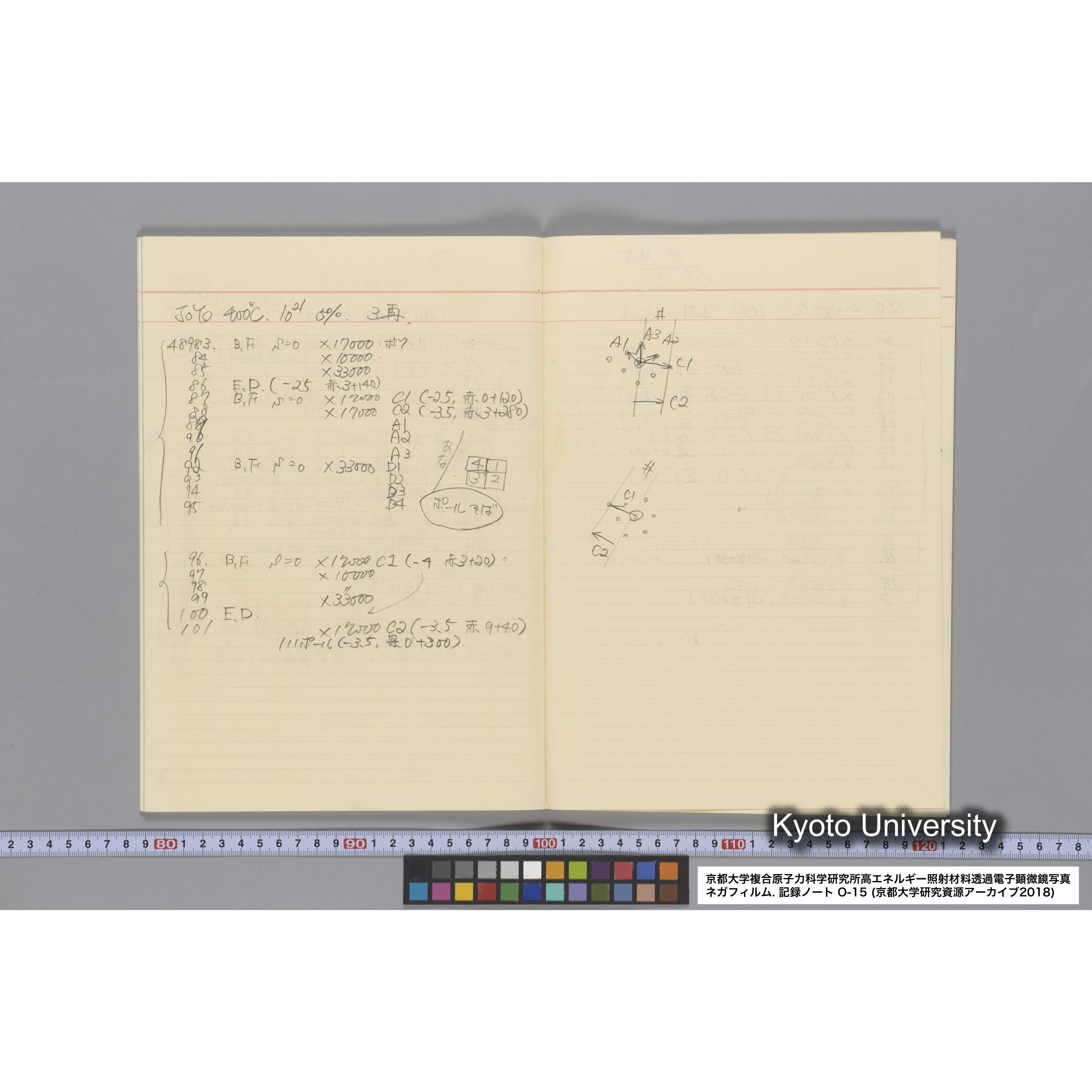 [記録ノート, Oシリーズ] 大洗 200CX No 15 1988/1/25〜. 48014〜. (31)