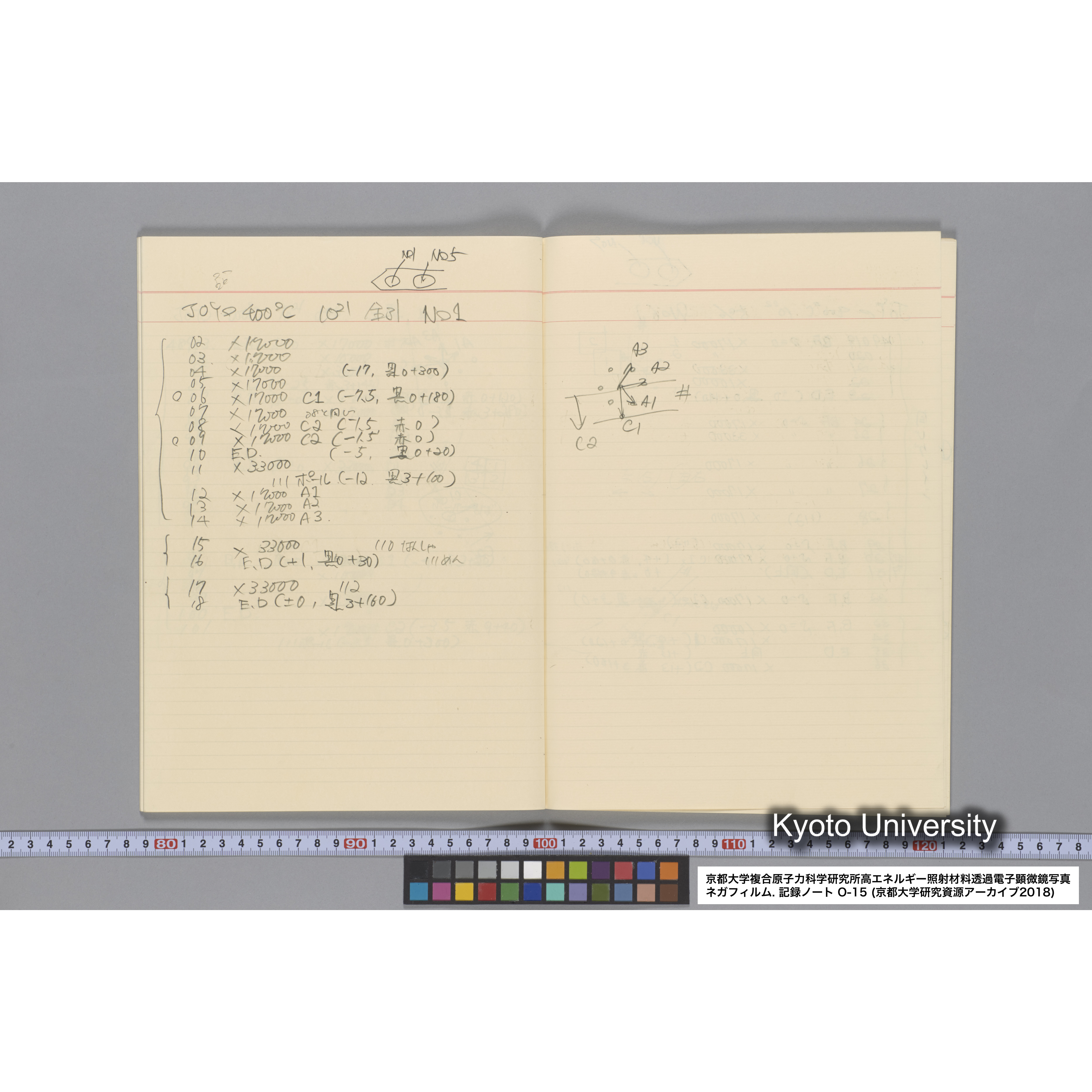 [記録ノート, Oシリーズ] 大洗 200CX No 15 1988/1/25〜. 48014〜. (32)