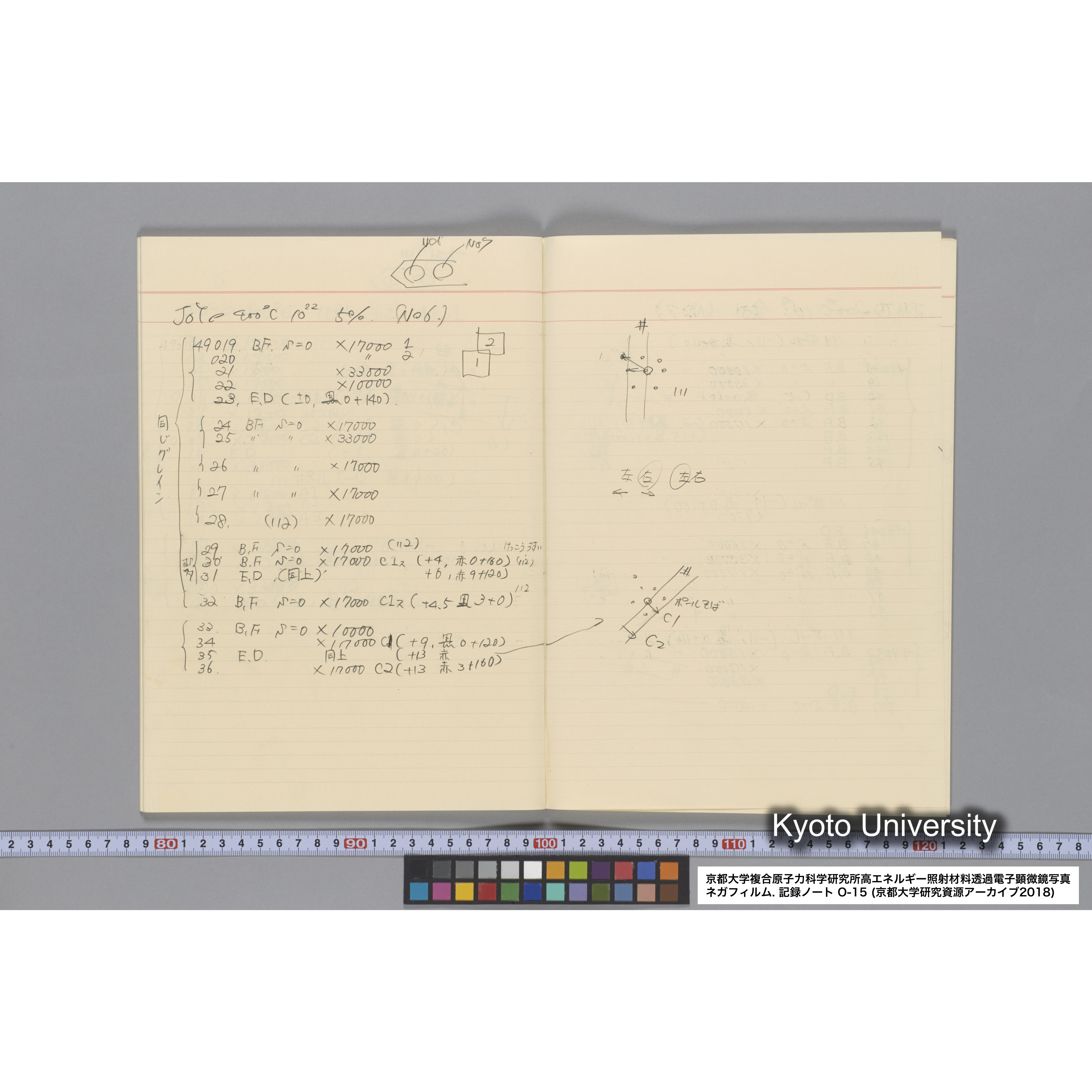 [記録ノート, Oシリーズ] 大洗 200CX No 15 1988/1/25〜. 48014〜. (33)