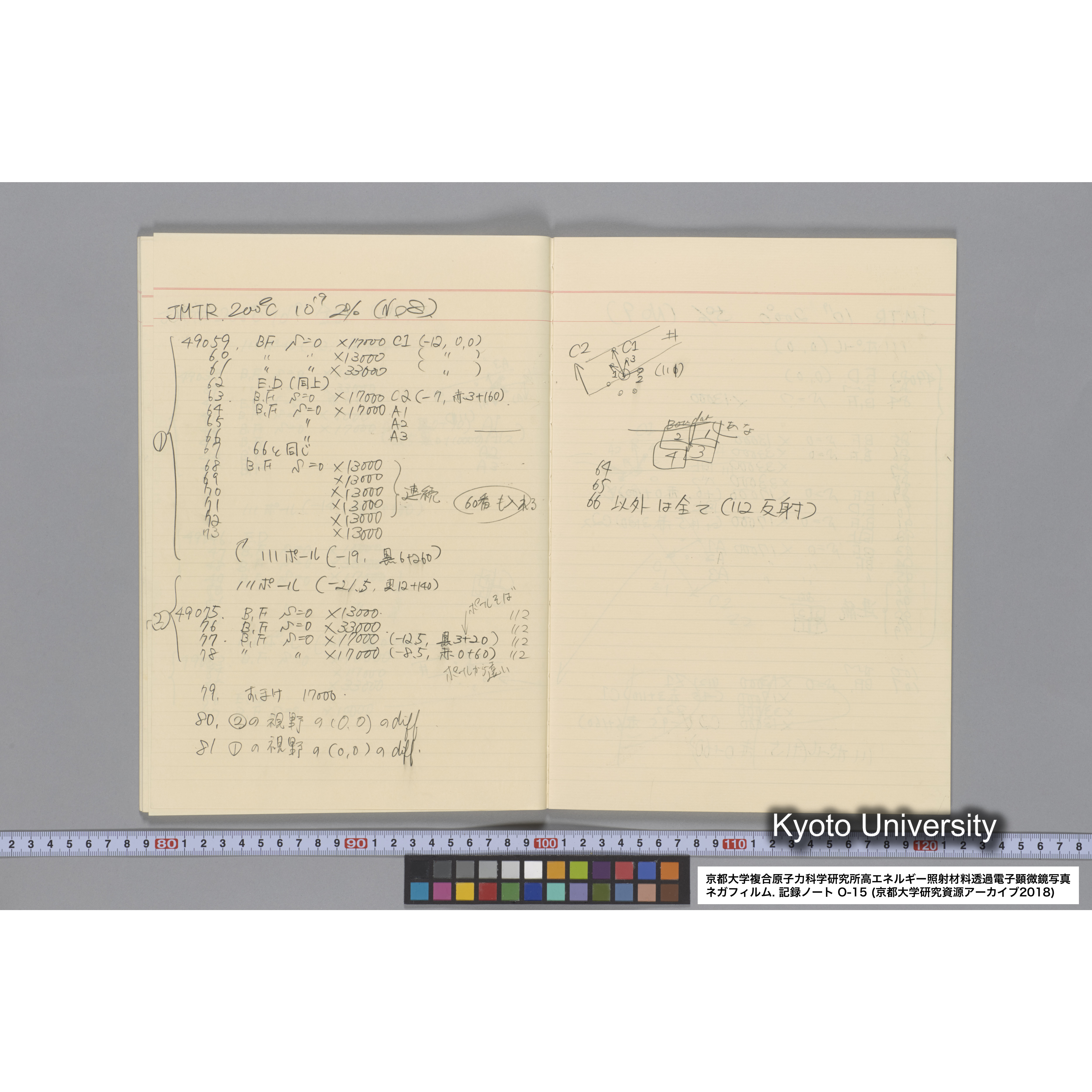 [記録ノート, Oシリーズ] 大洗 200CX No 15 1988/1/25〜. 48014〜. (35)