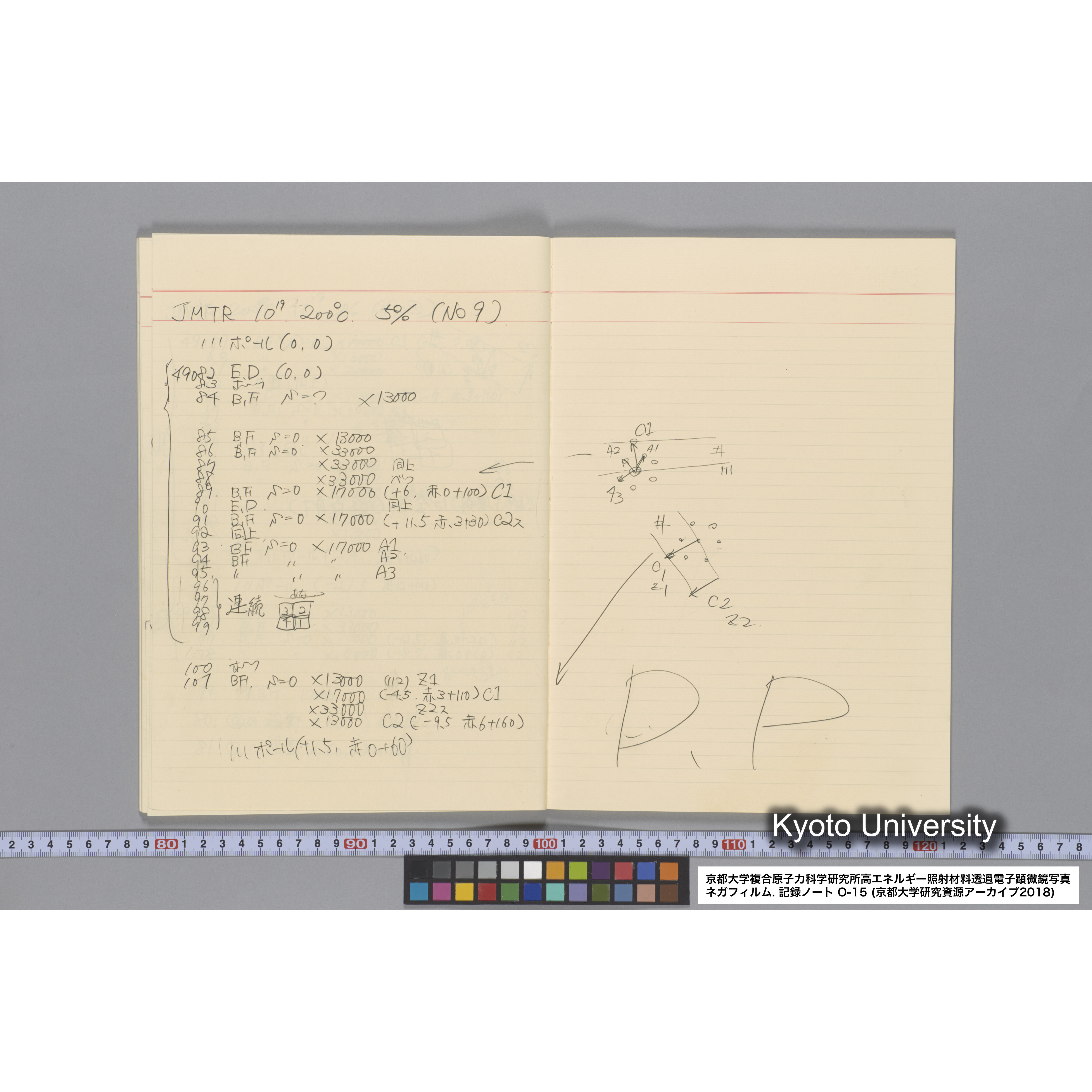 [記録ノート, Oシリーズ] 大洗 200CX No 15 1988/1/25〜. 48014〜. (36)