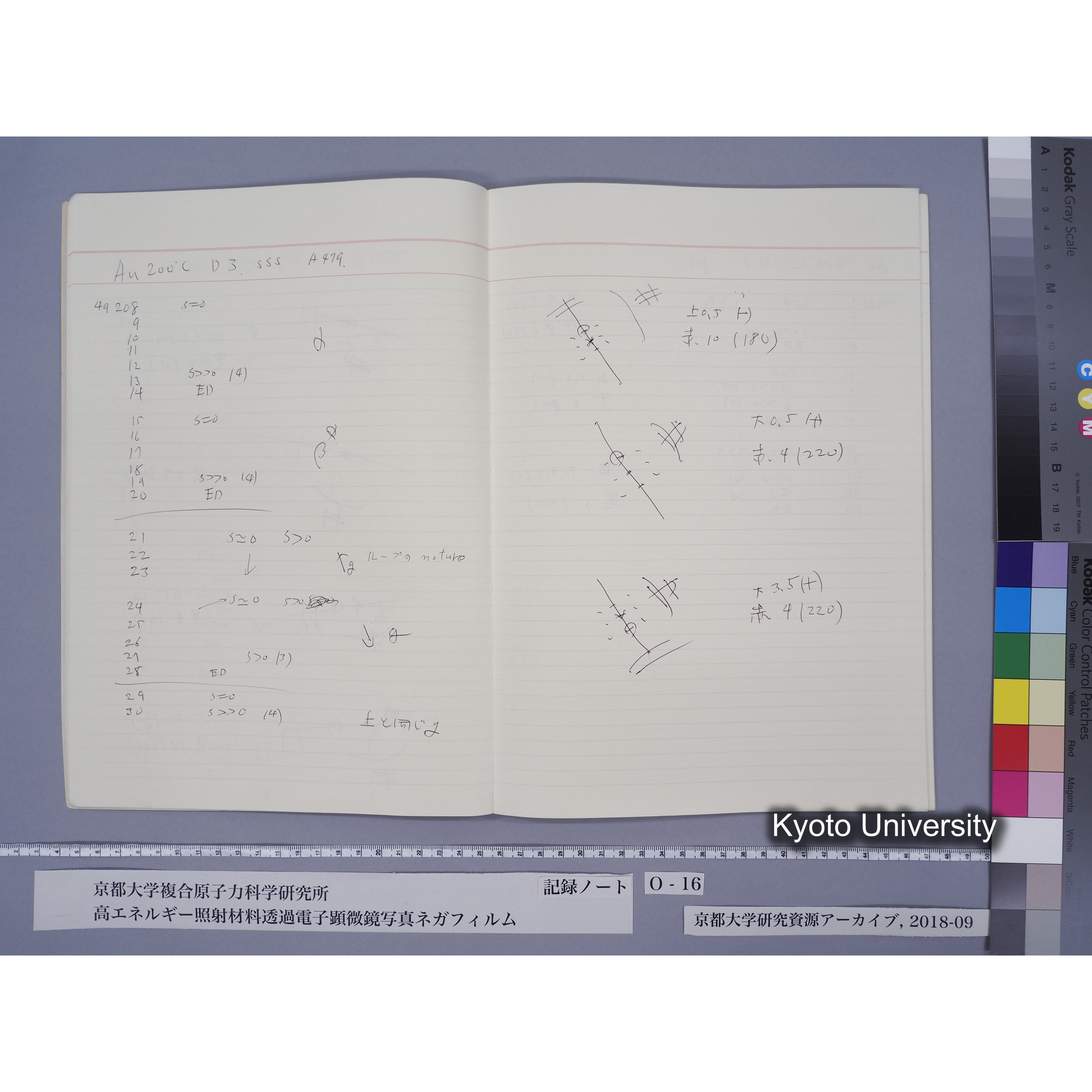 [記録ノート, Oシリーズ] 大洗16. O-49108〜 (9)