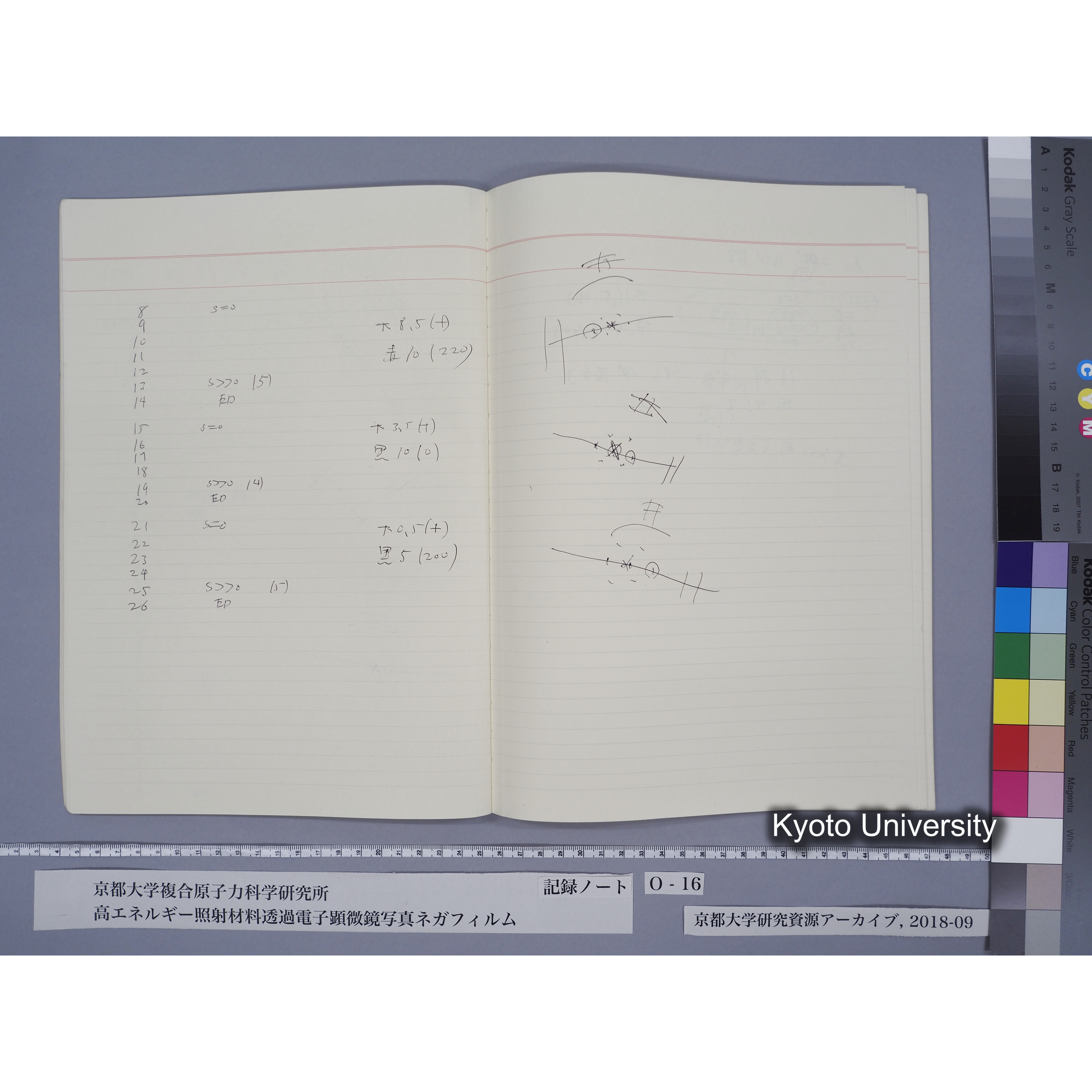 [記録ノート, Oシリーズ] 大洗16. O-49108〜 (15)