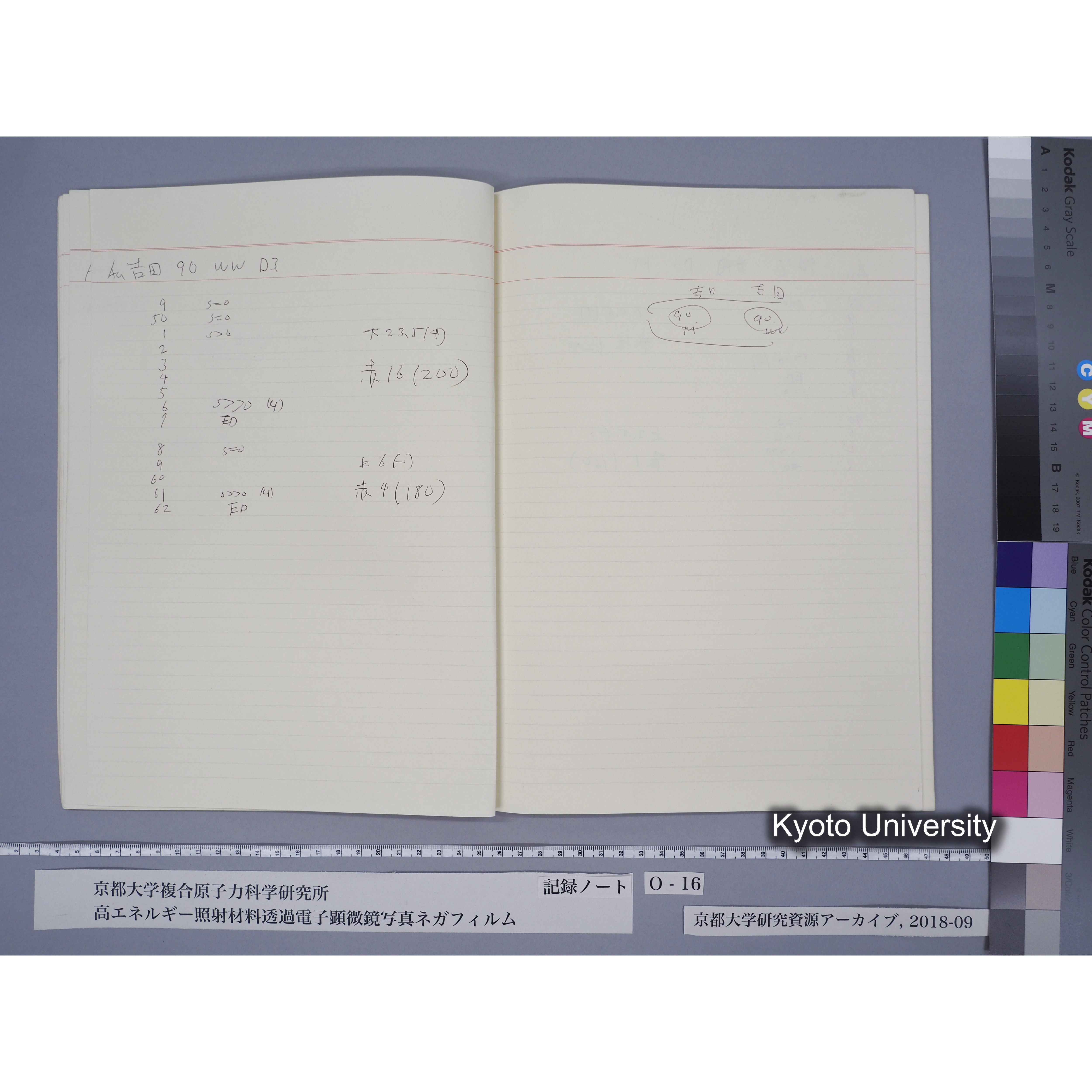 [記録ノート, Oシリーズ] 大洗16. O-49108〜 (19)