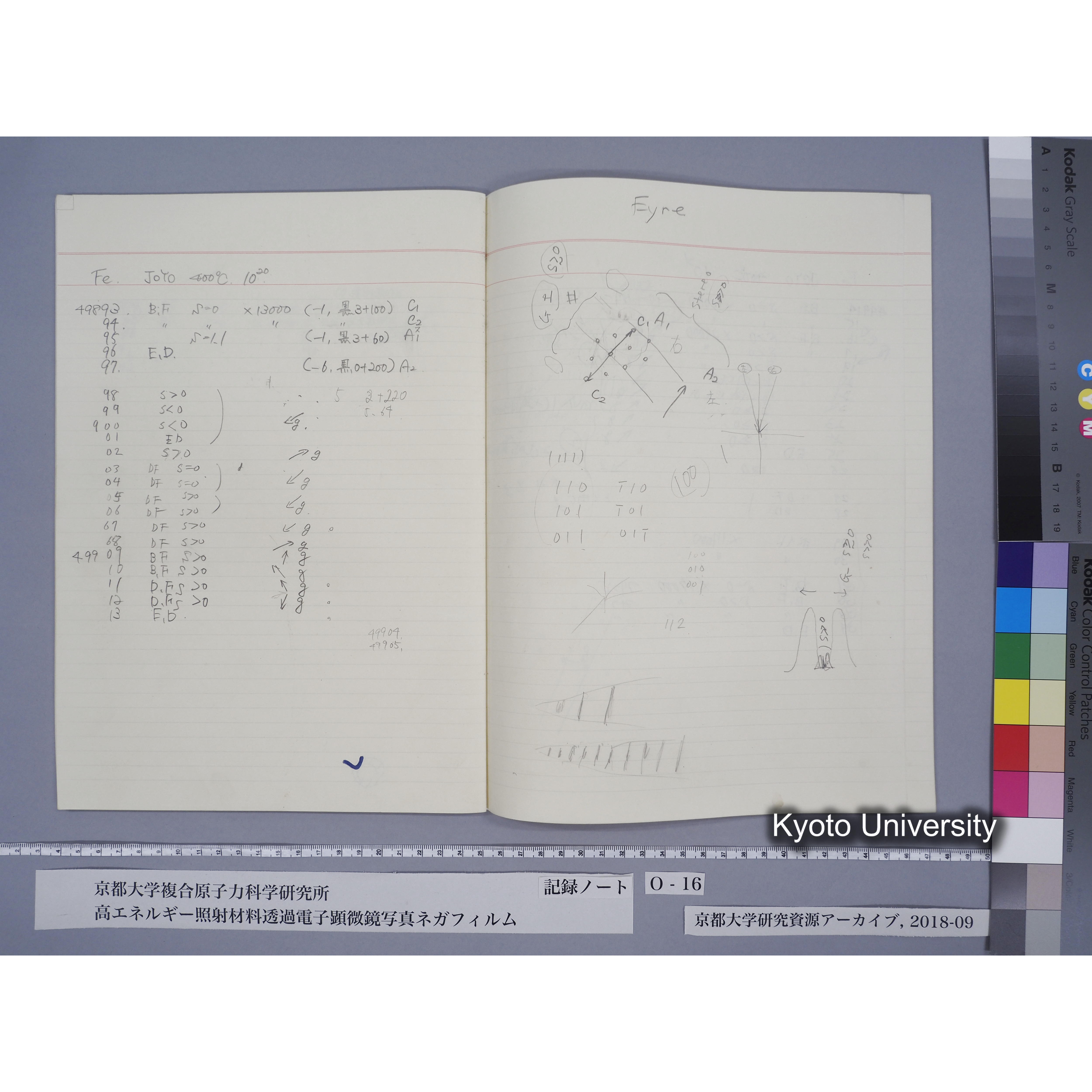 [記録ノート, Oシリーズ] 大洗16. O-49108〜 (32)