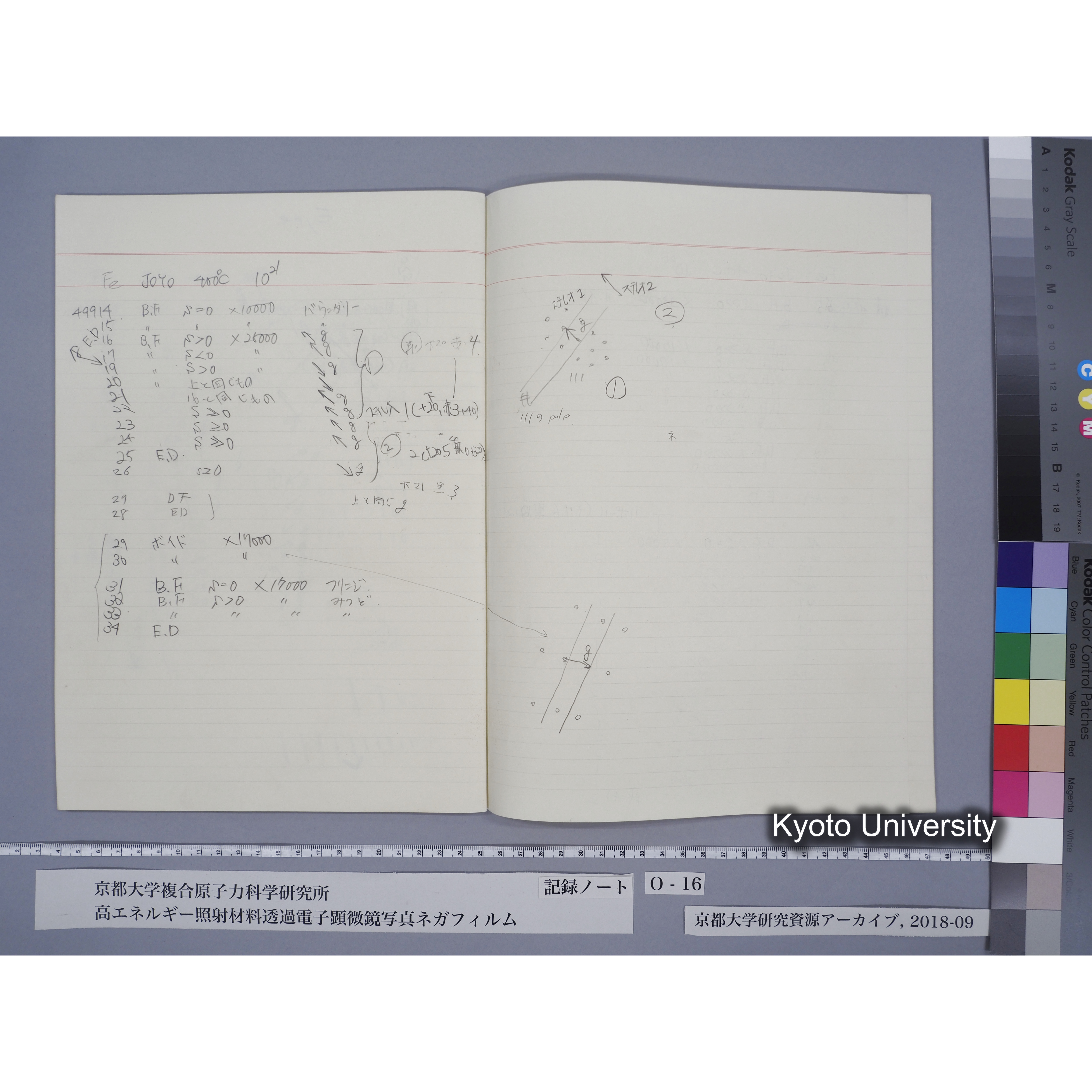 [記録ノート, Oシリーズ] 大洗16. O-49108〜 (33)