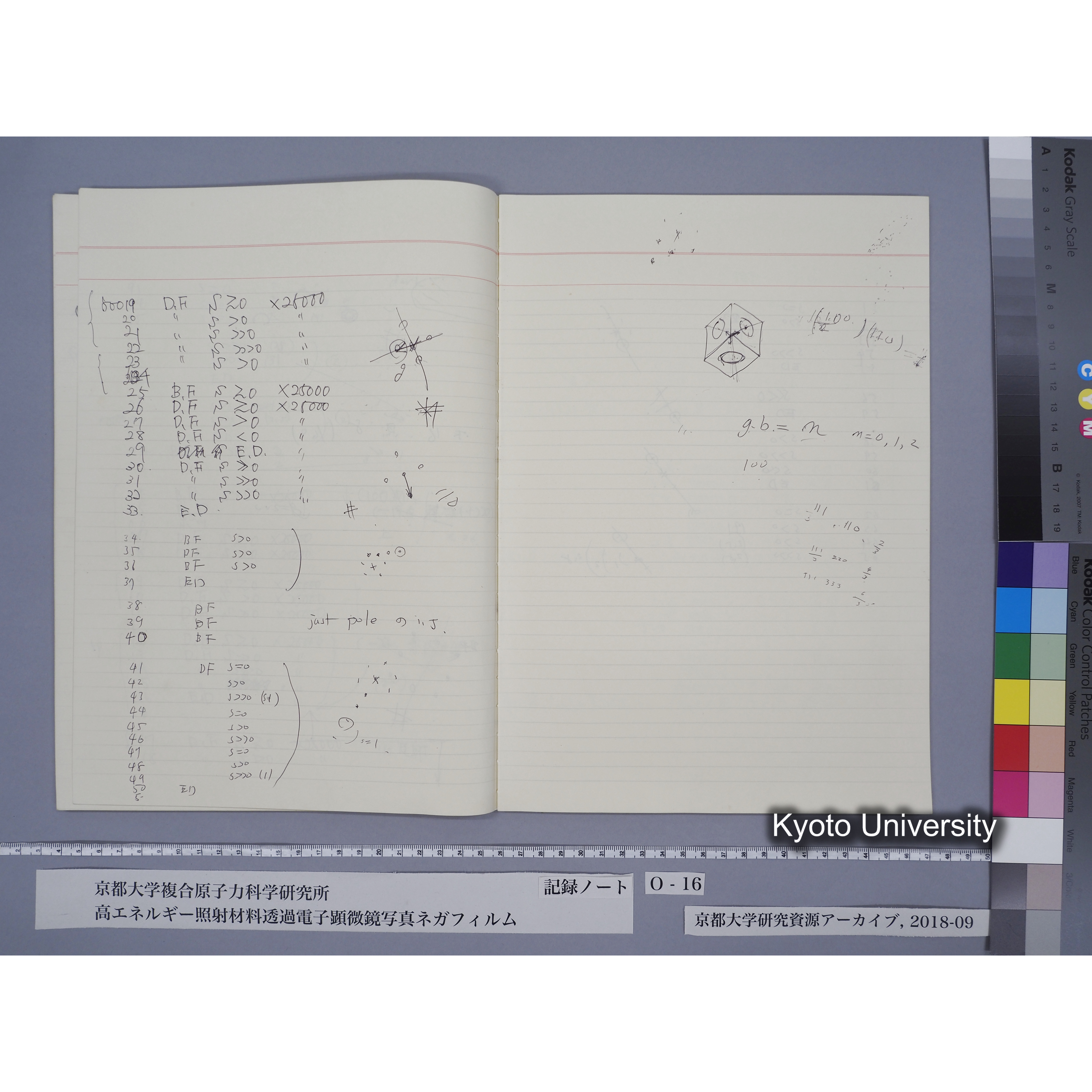 [記録ノート, Oシリーズ] 大洗16. O-49108〜 (37)