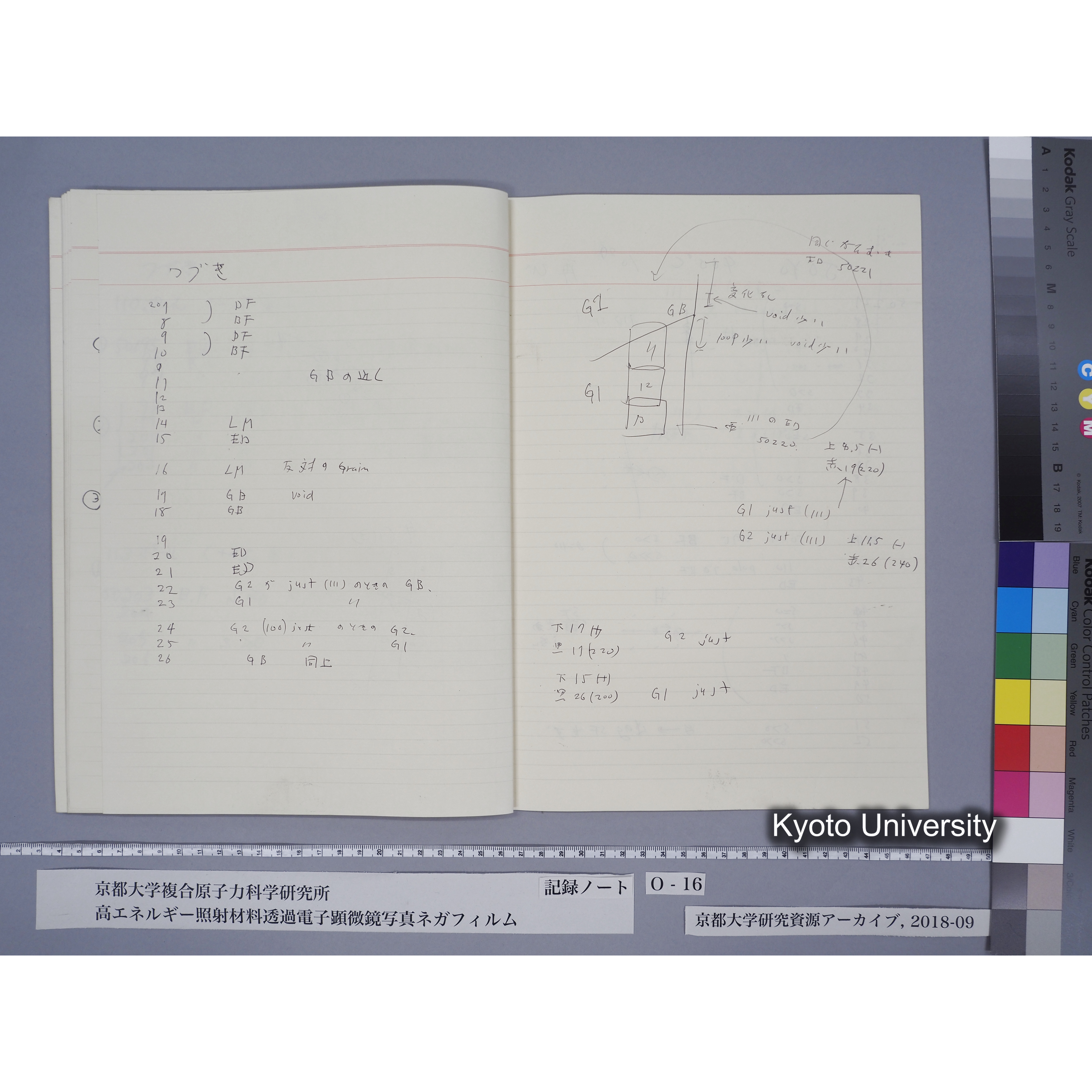 [記録ノート, Oシリーズ] 大洗16. O-49108〜 (51)