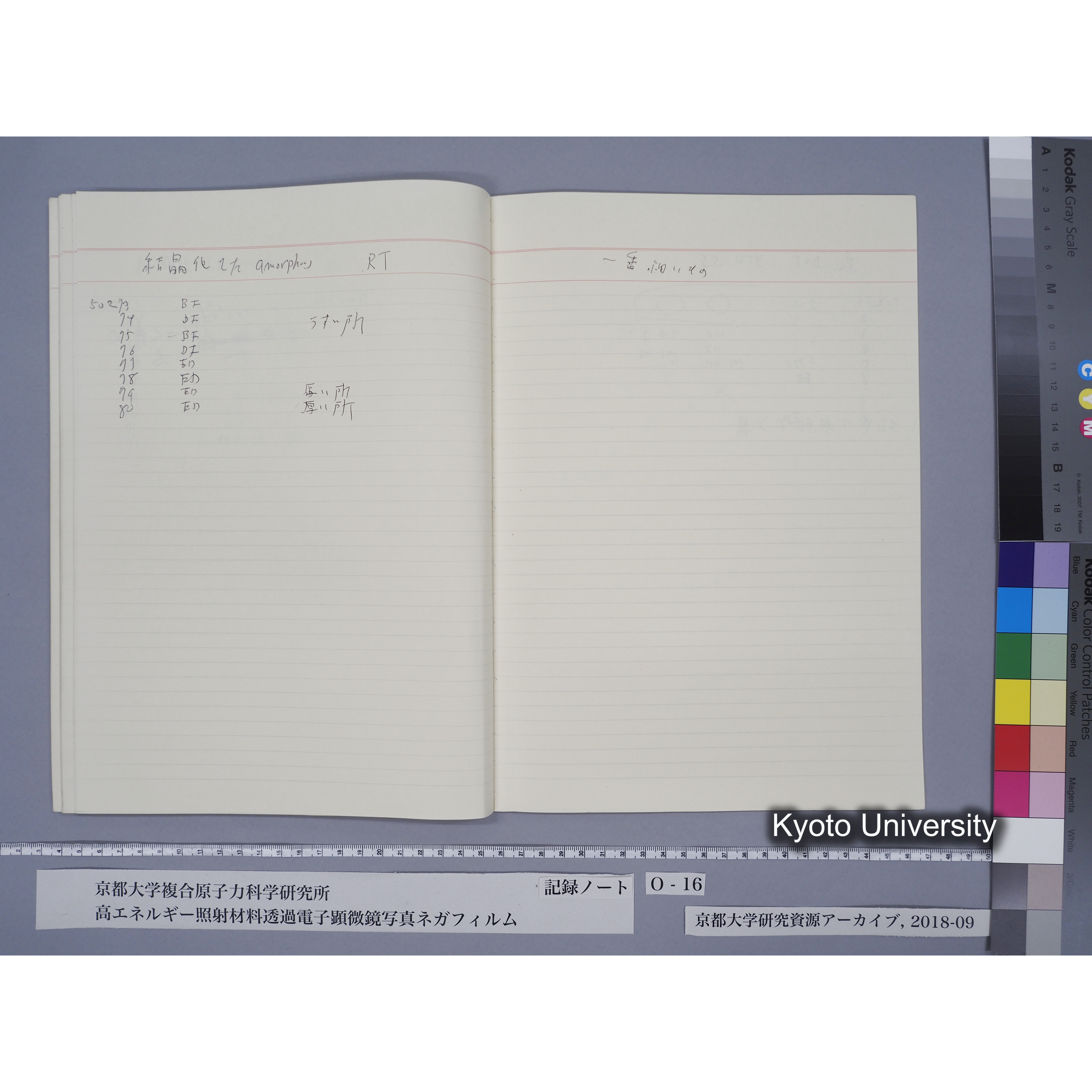 [記録ノート, Oシリーズ] 大洗16. O-49108〜 (55)