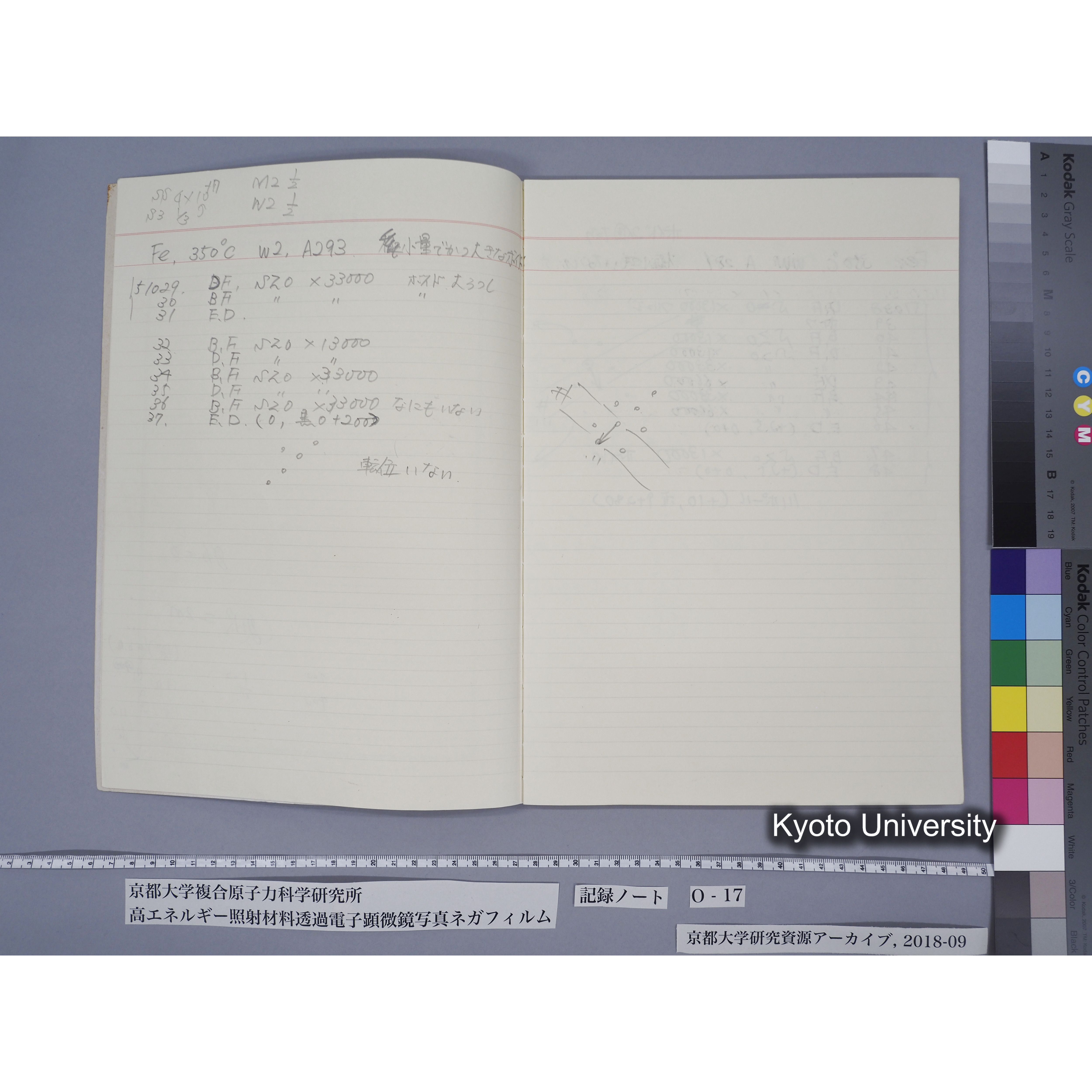 [記録ノート, Oシリーズ] 大洗O-17. 51029〜52825. (4)