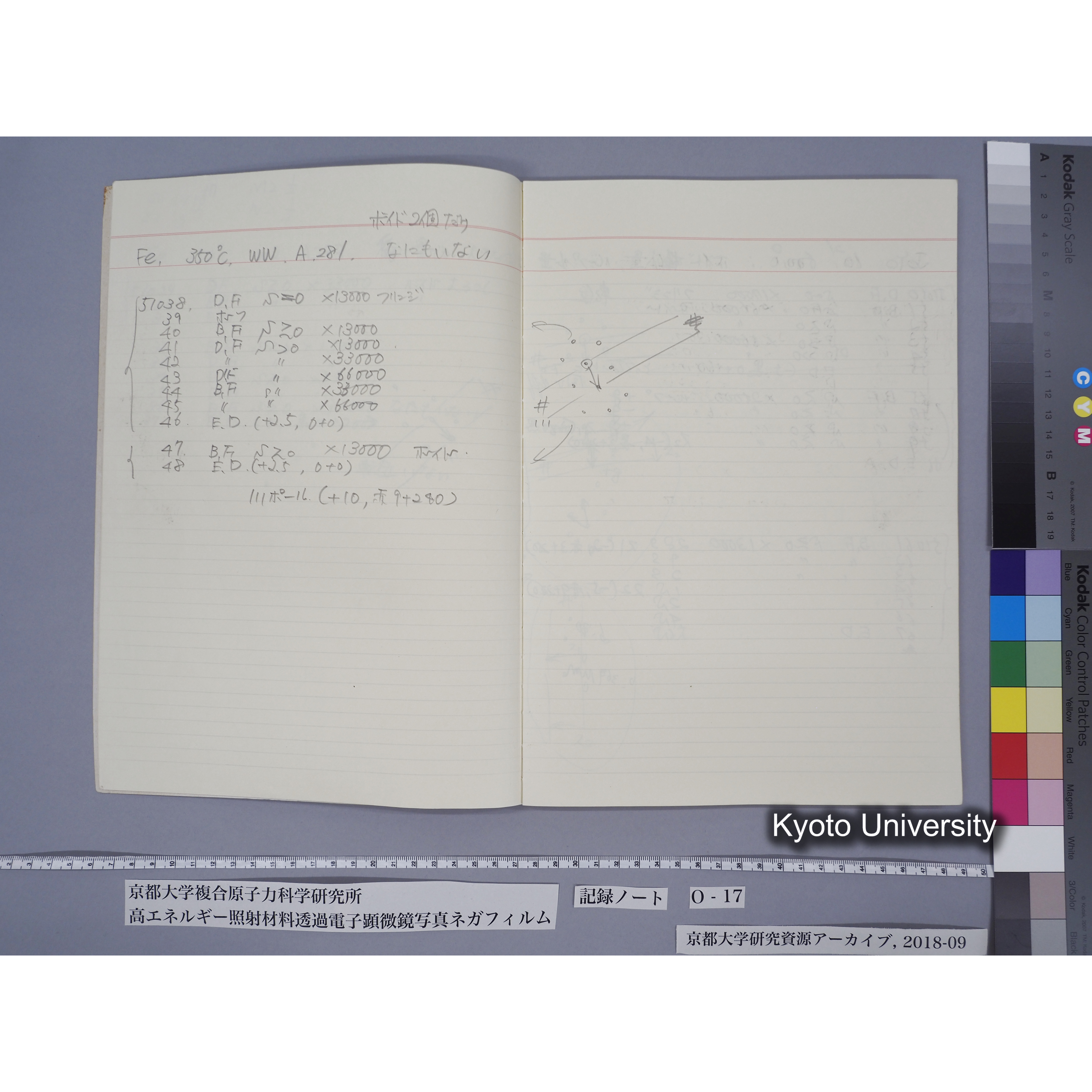 [記録ノート, Oシリーズ] 大洗O-17. 51029〜52825. (5)