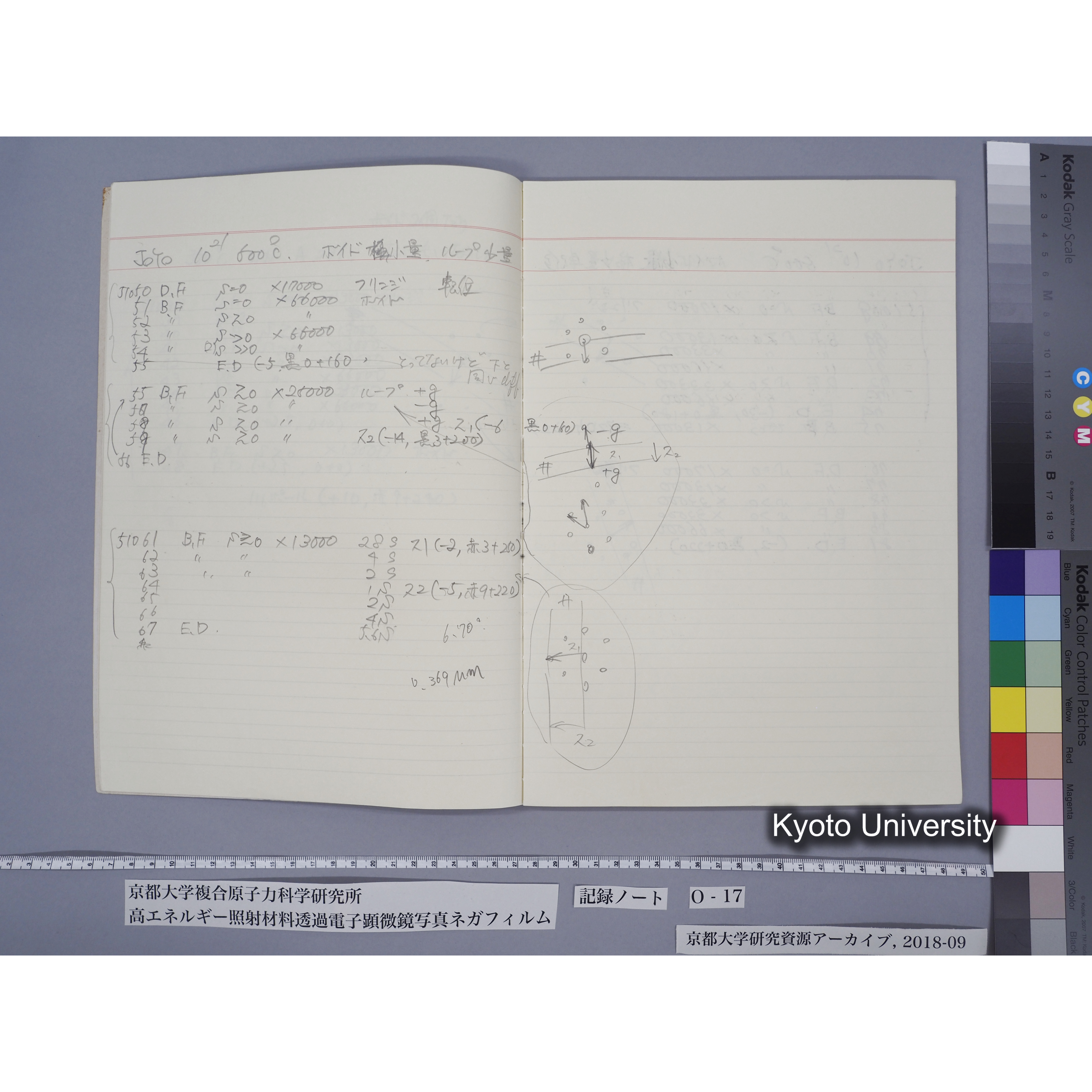 [記録ノート, Oシリーズ] 大洗O-17. 51029〜52825. (6)