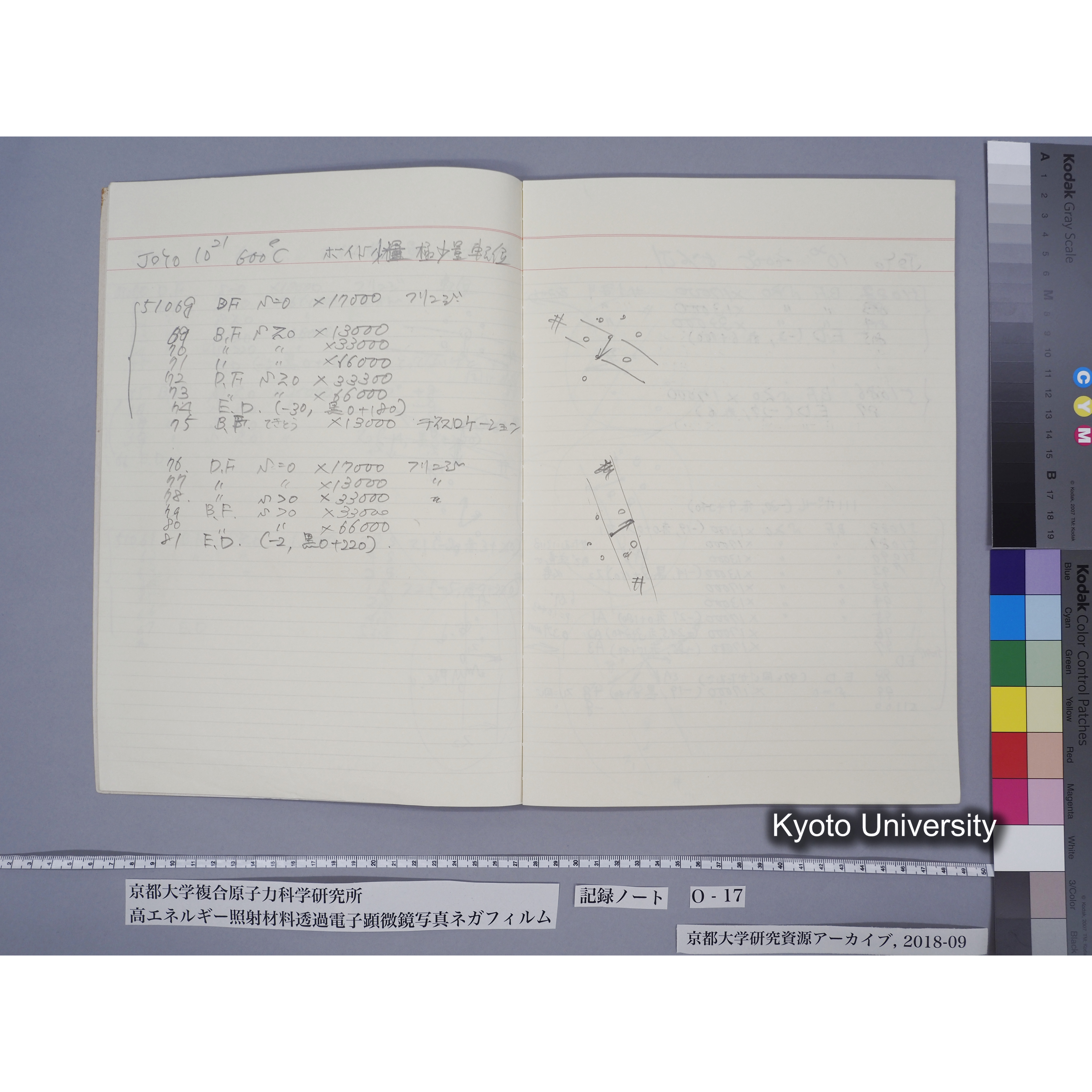 [記録ノート, Oシリーズ] 大洗O-17. 51029〜52825. (7)