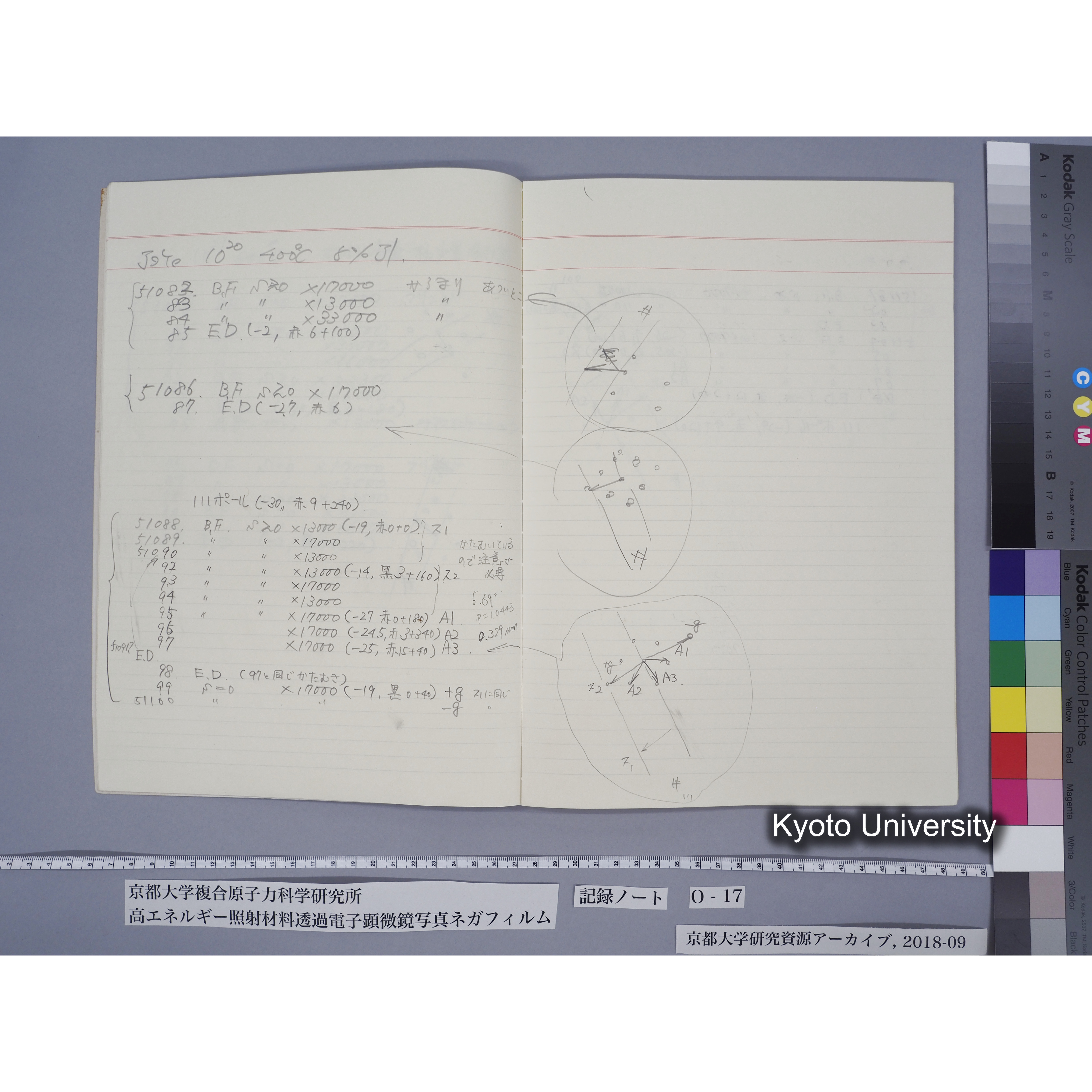 [記録ノート, Oシリーズ] 大洗O-17. 51029〜52825. (8)