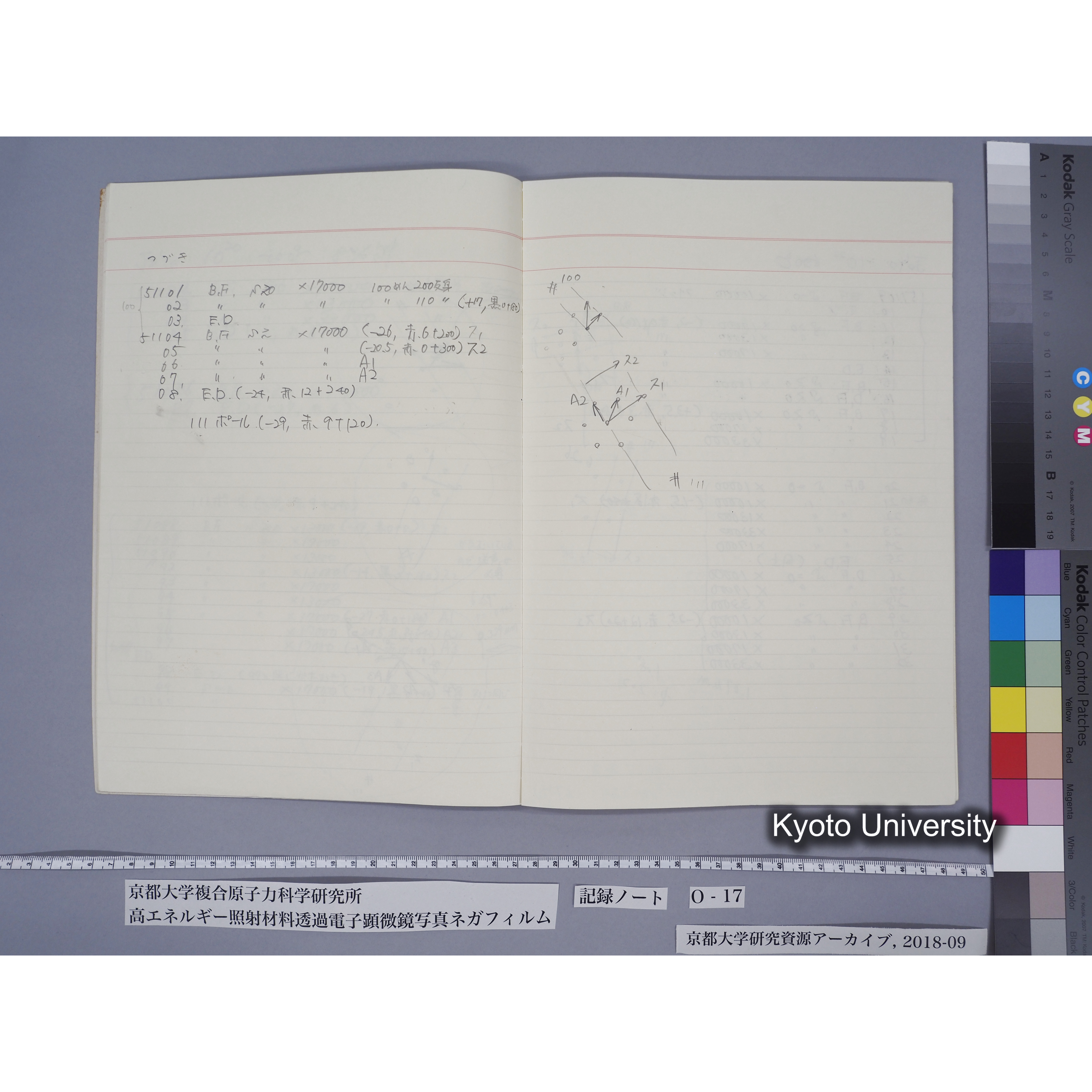 [記録ノート, Oシリーズ] 大洗O-17. 51029〜52825. (9)