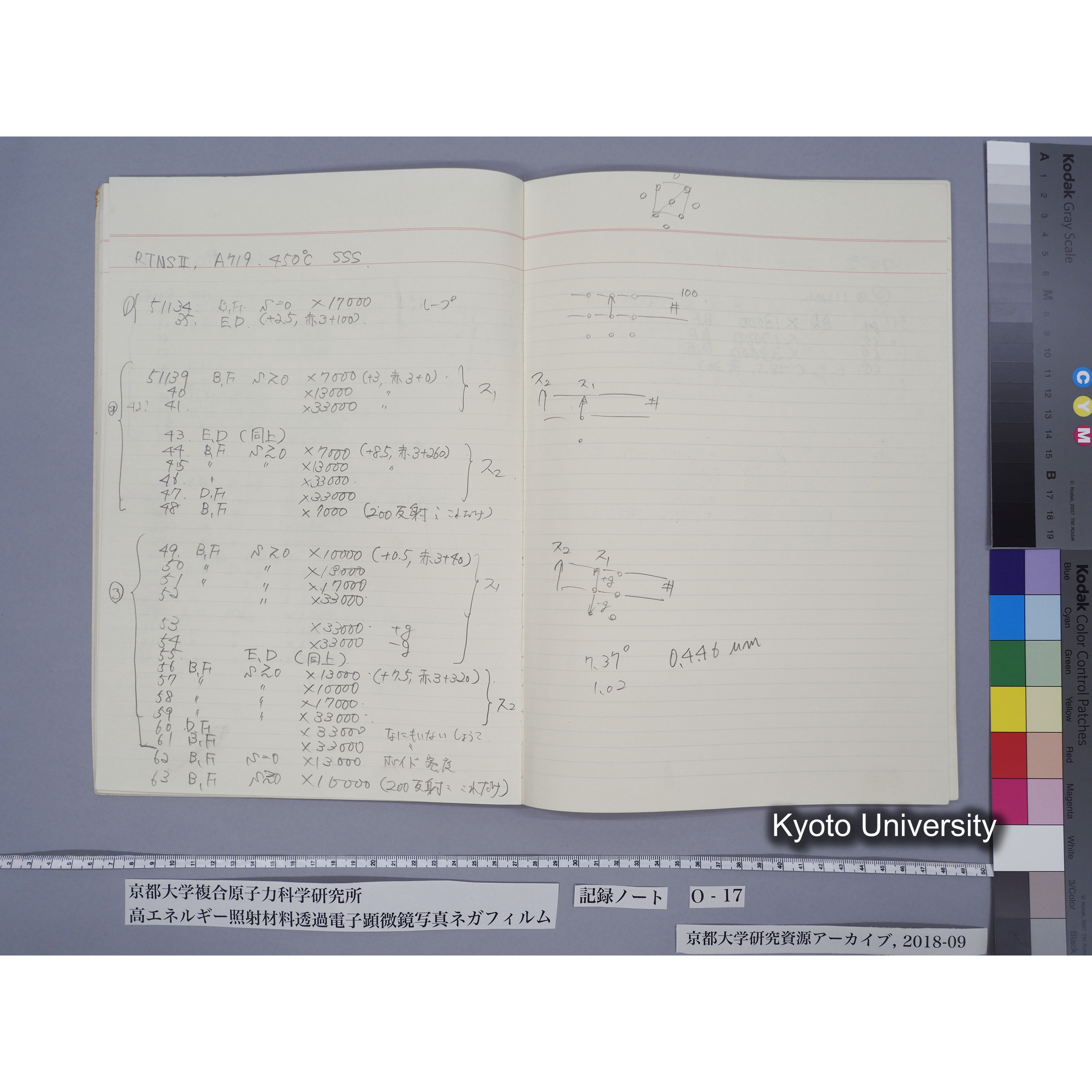 [記録ノート, Oシリーズ] 大洗O-17. 51029〜52825. (11)