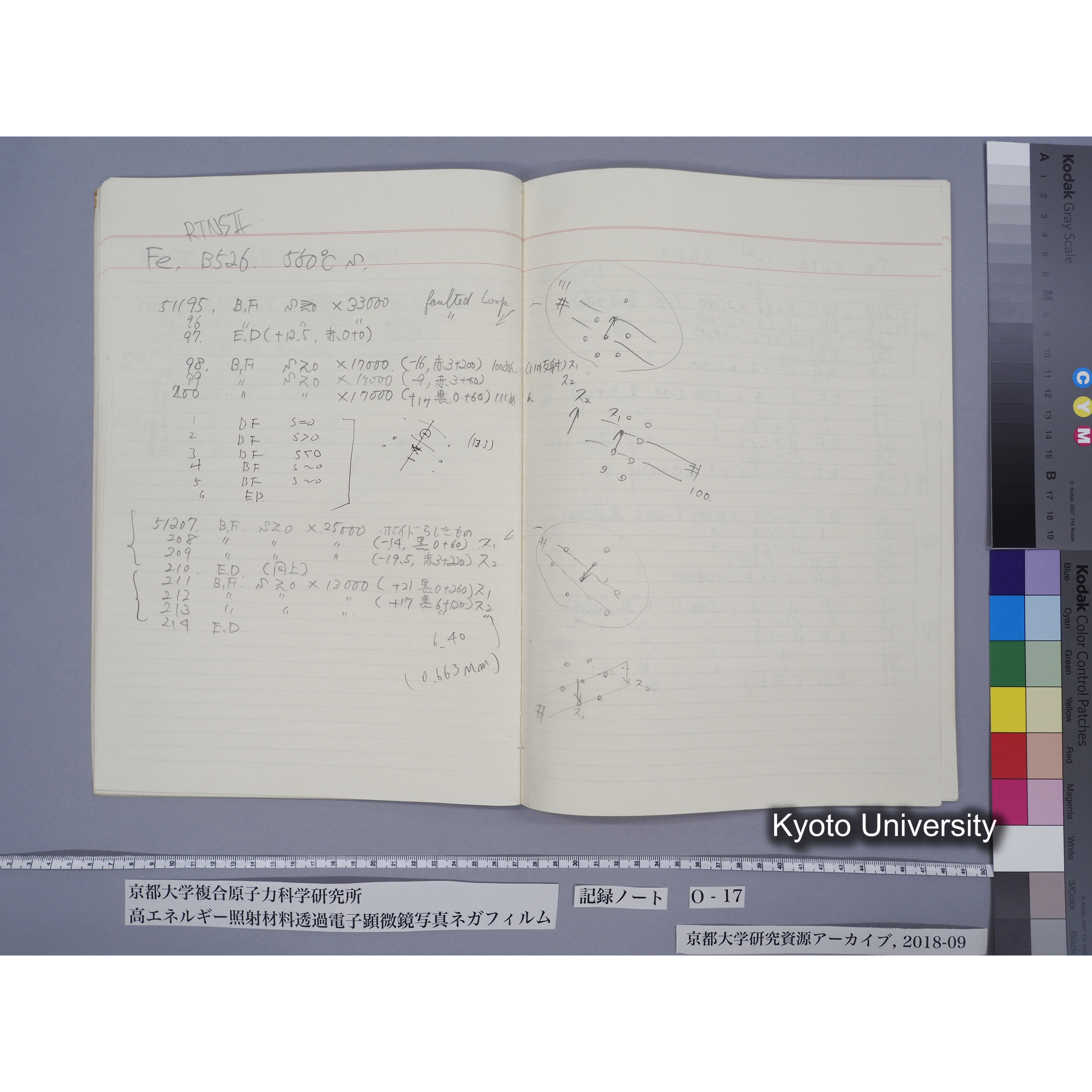 [記録ノート, Oシリーズ] 大洗O-17. 51029〜52825. (15)