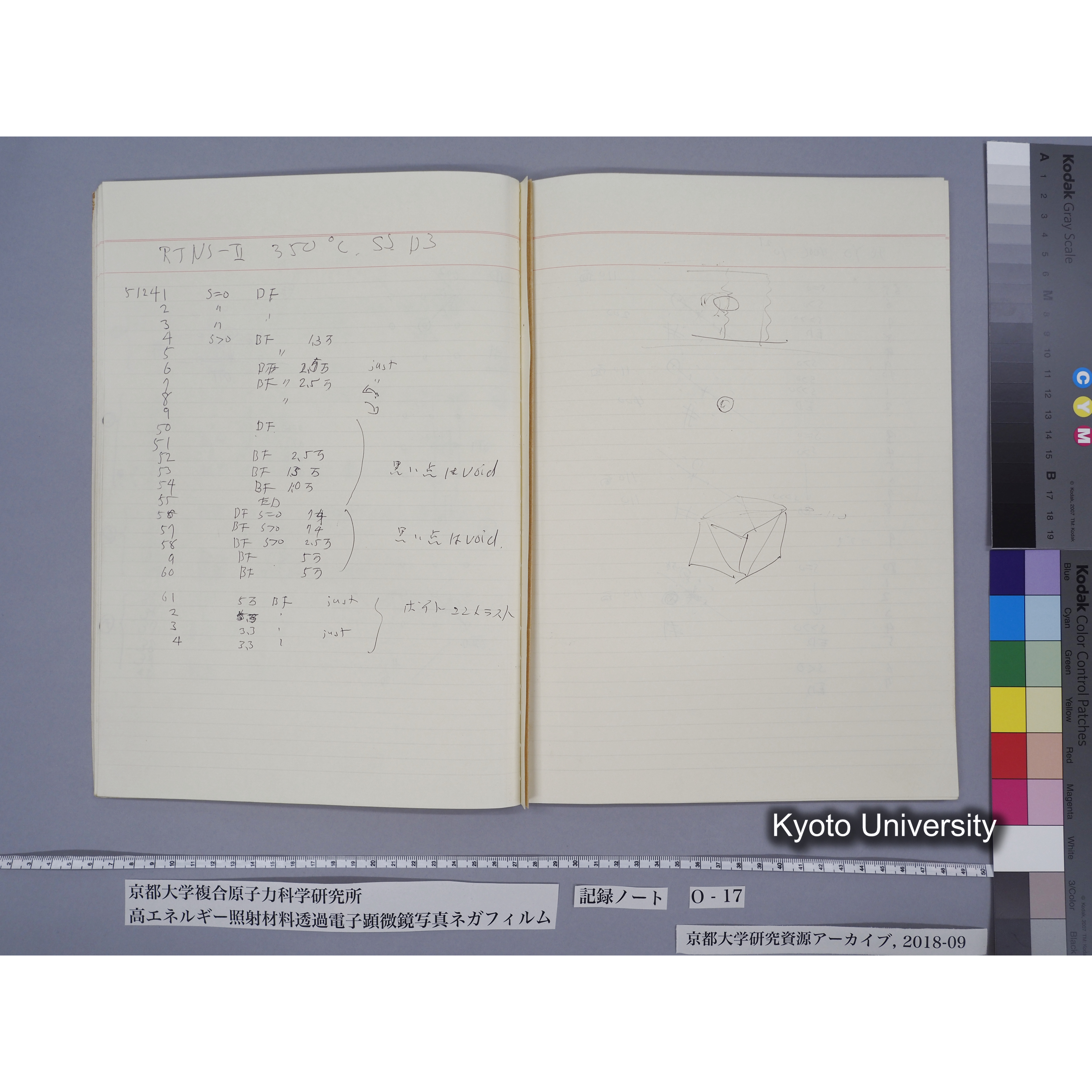 [記録ノート, Oシリーズ] 大洗O-17. 51029〜52825. (17)