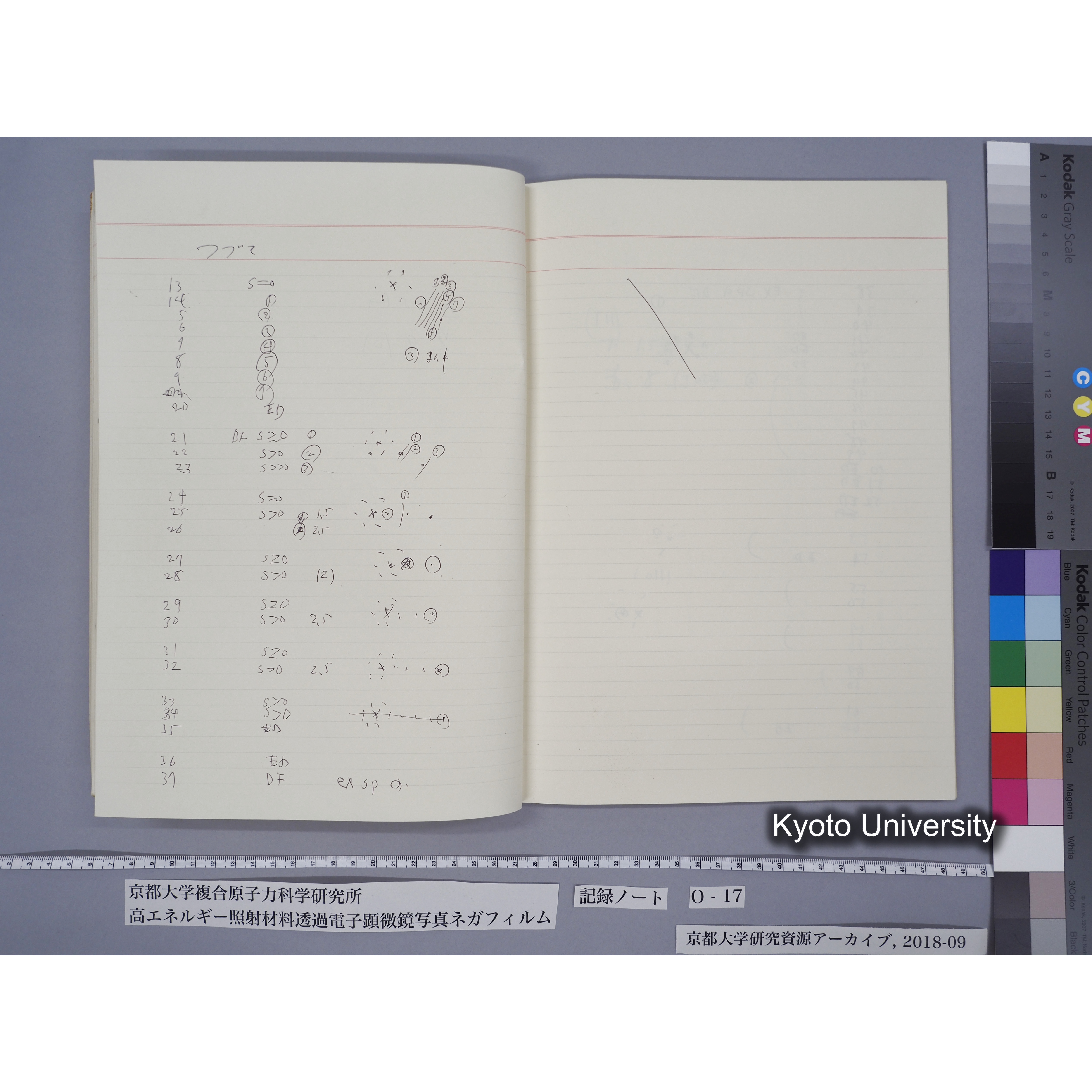 [記録ノート, Oシリーズ] 大洗O-17. 51029〜52825. (20)