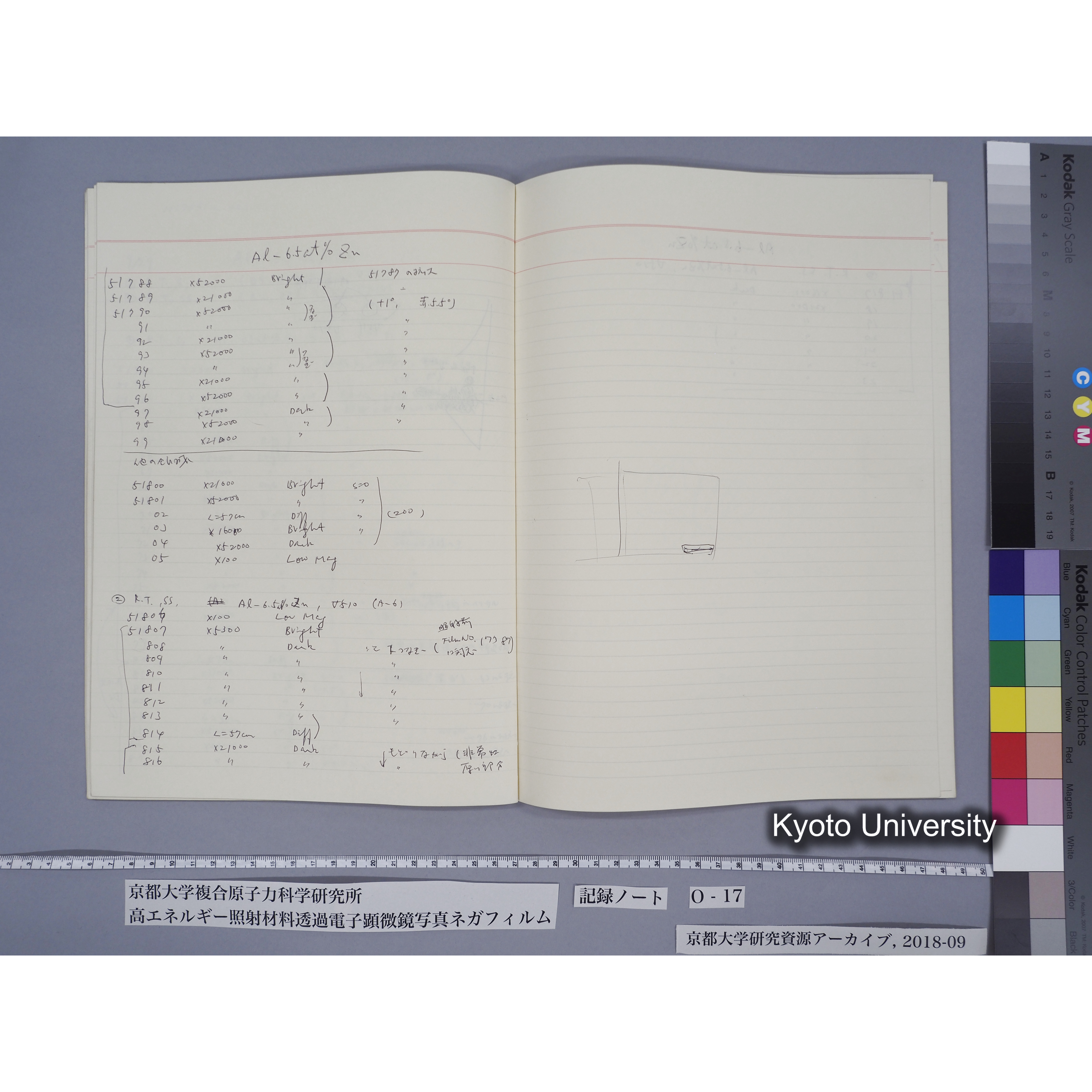 [記録ノート, Oシリーズ] 大洗O-17. 51029〜52825. (28)