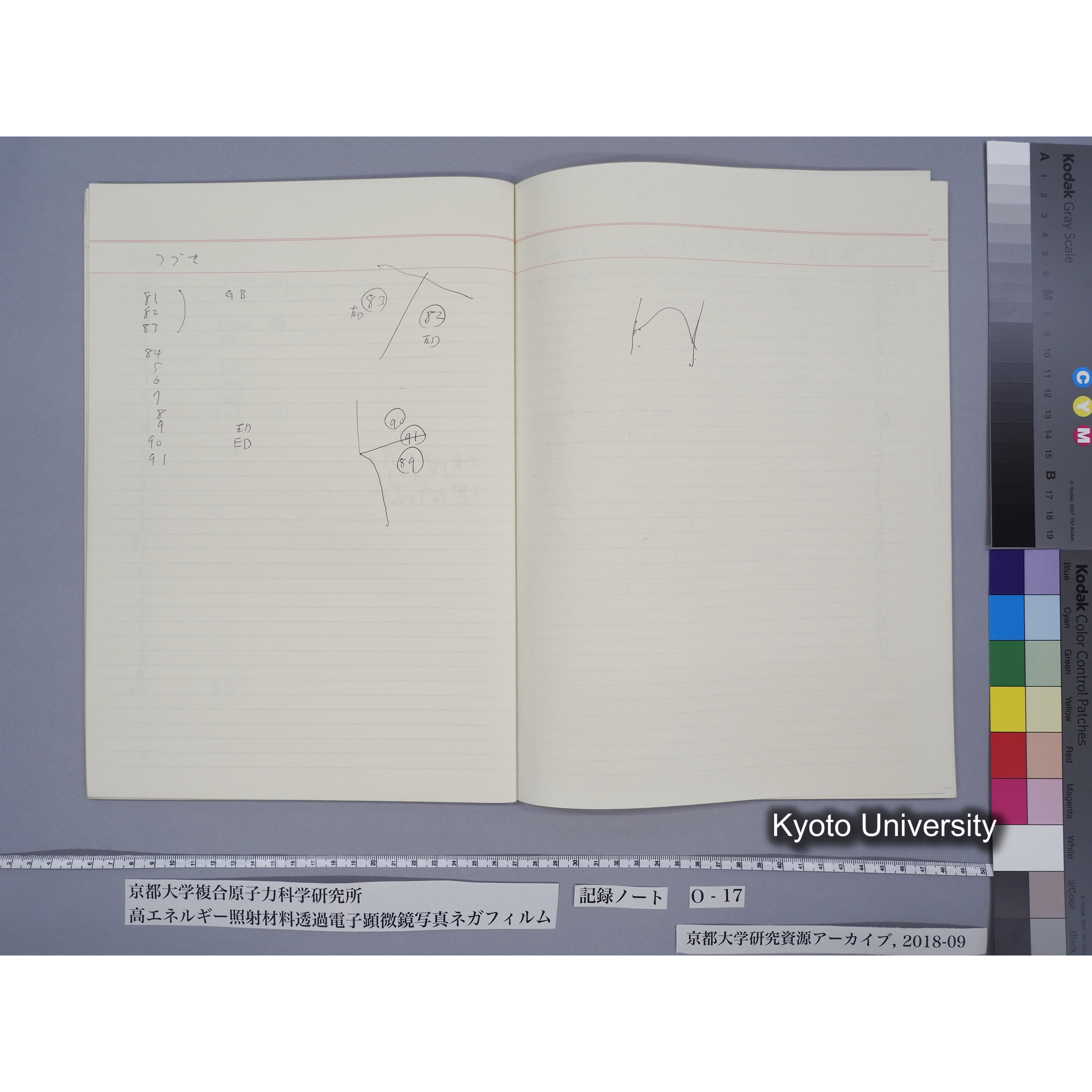 [記録ノート, Oシリーズ] 大洗O-17. 51029〜52825. (32)