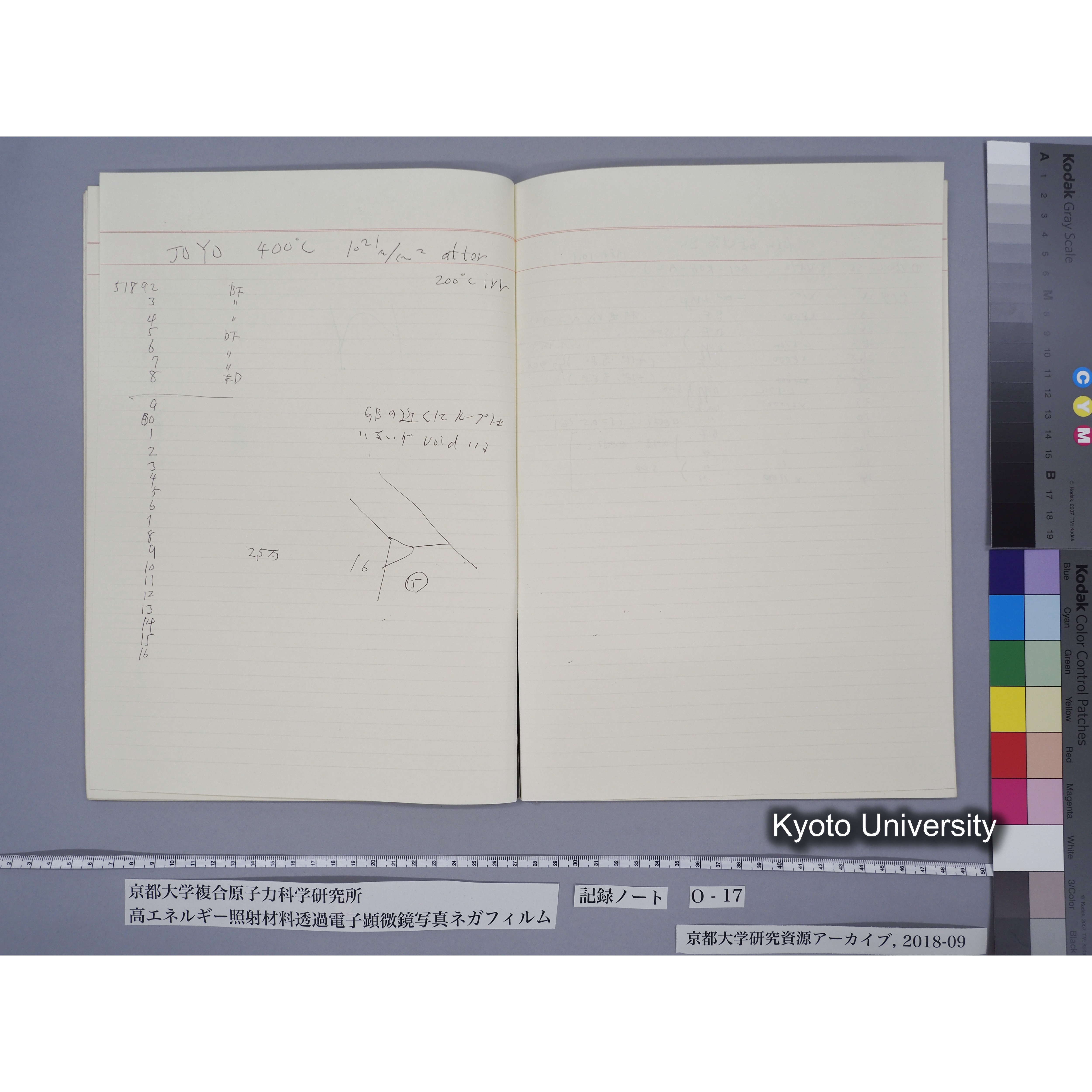 [記録ノート, Oシリーズ] 大洗O-17. 51029〜52825. (33)