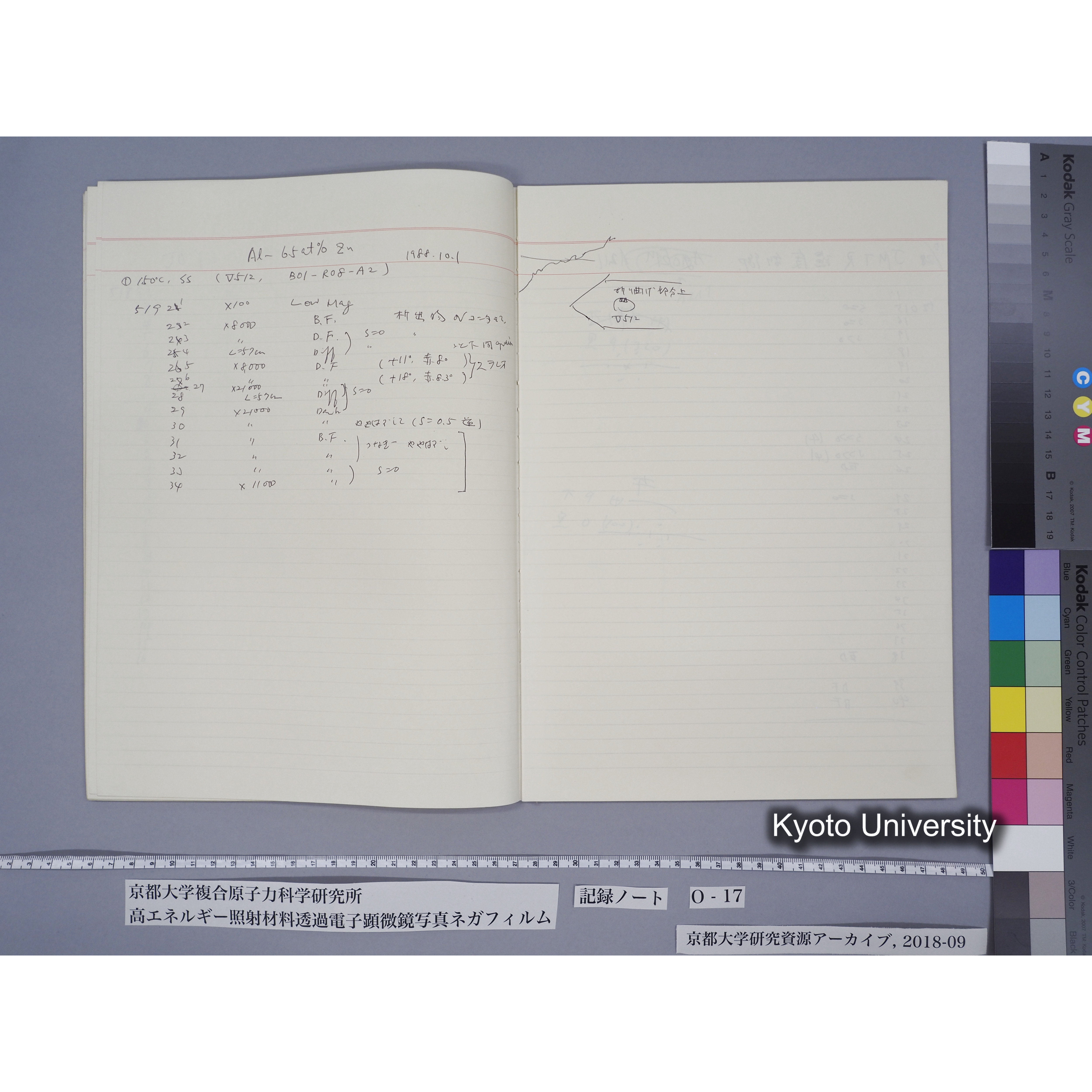 [記録ノート, Oシリーズ] 大洗O-17. 51029〜52825. (34)