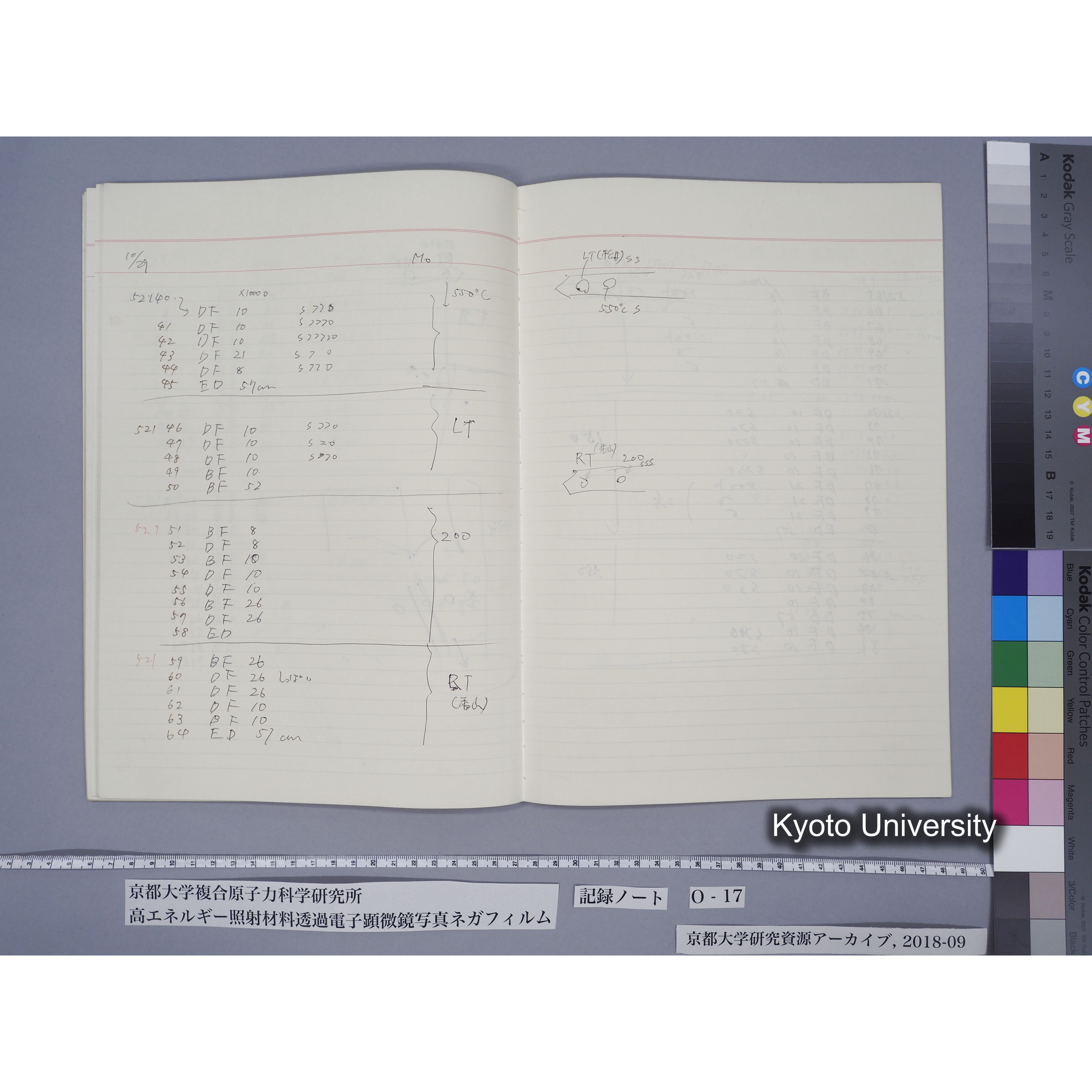 [記録ノート, Oシリーズ] 大洗O-17. 51029〜52825. (41)