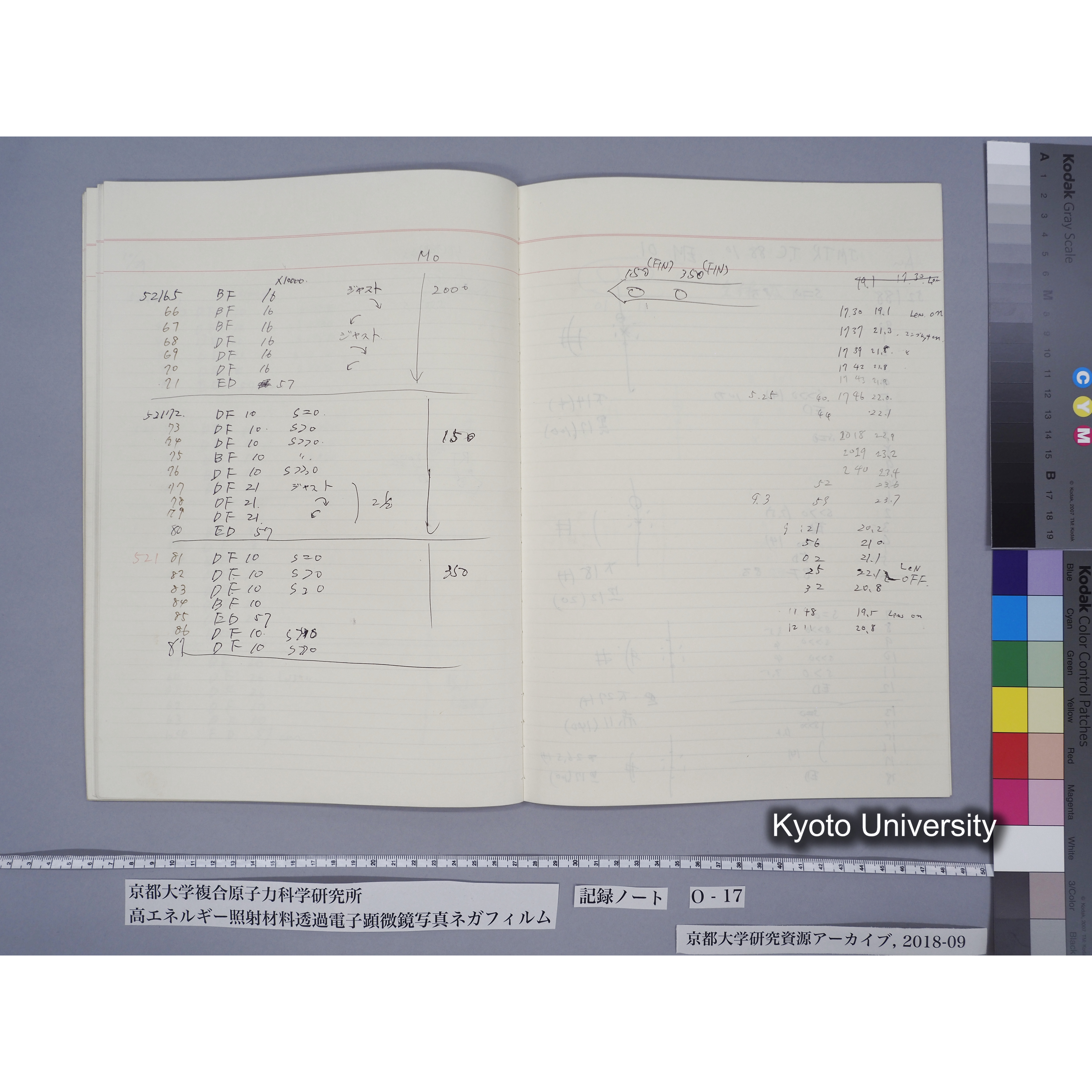 [記録ノート, Oシリーズ] 大洗O-17. 51029〜52825. (42)