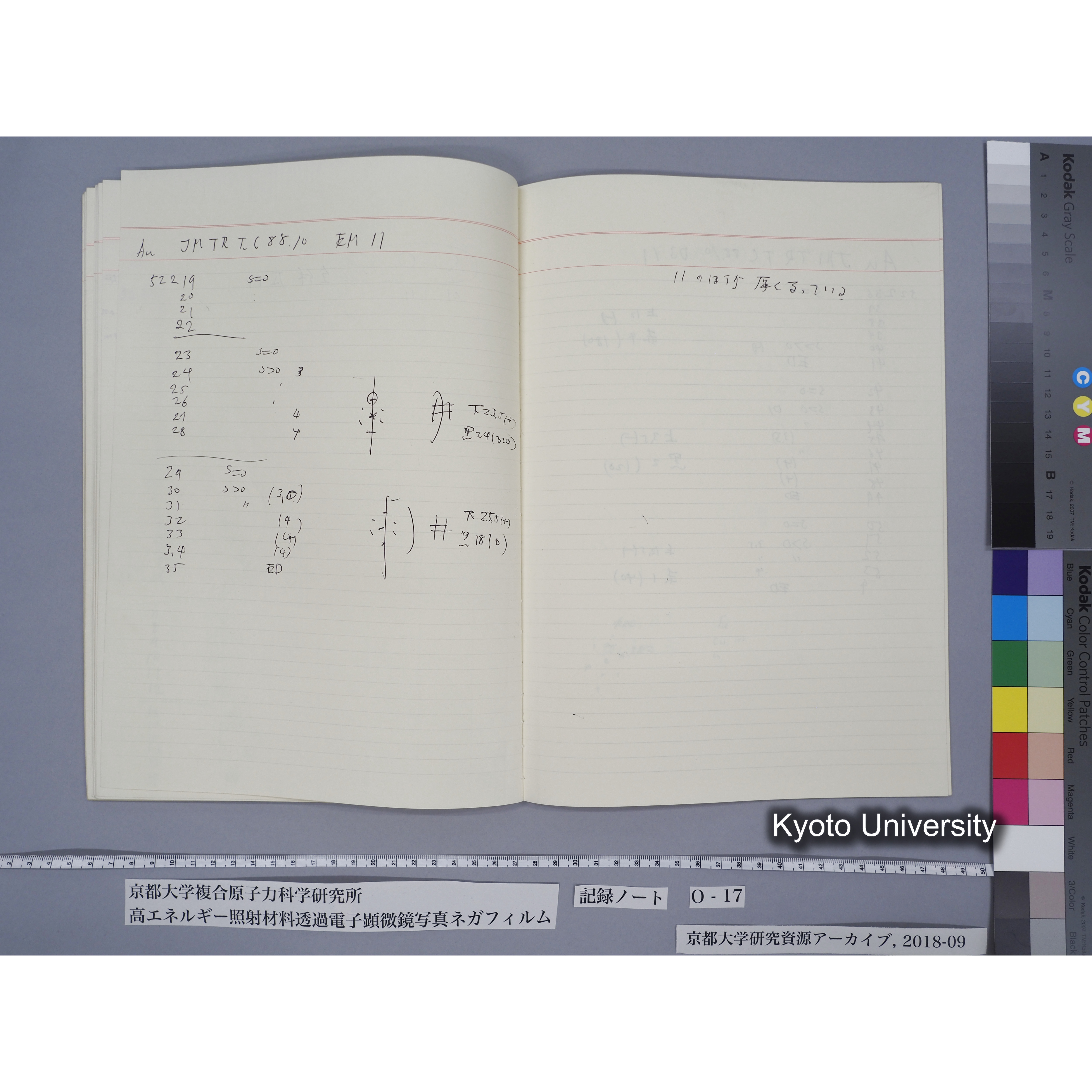 [記録ノート, Oシリーズ] 大洗O-17. 51029〜52825. (44)
