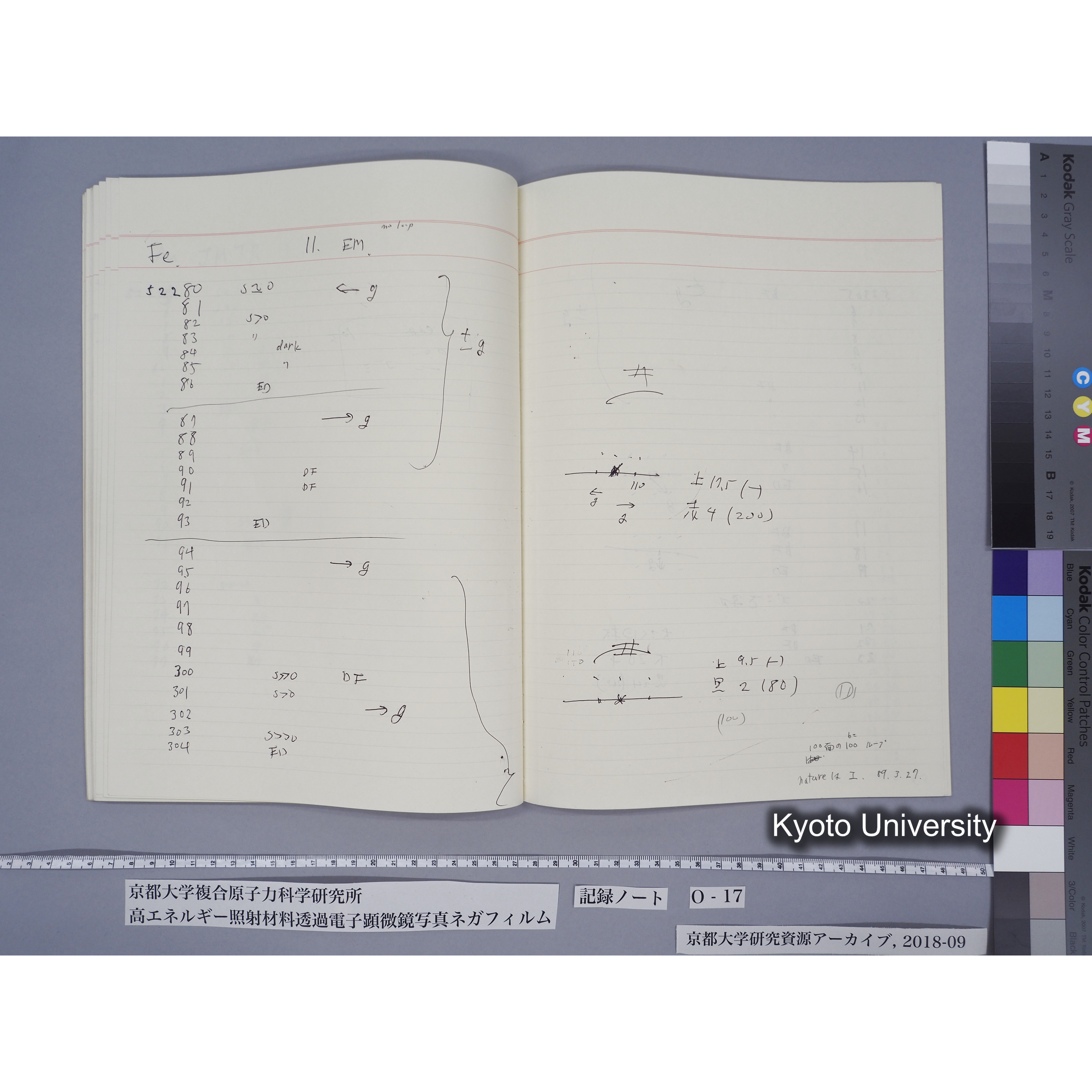 [記録ノート, Oシリーズ] 大洗O-17. 51029〜52825. (47)