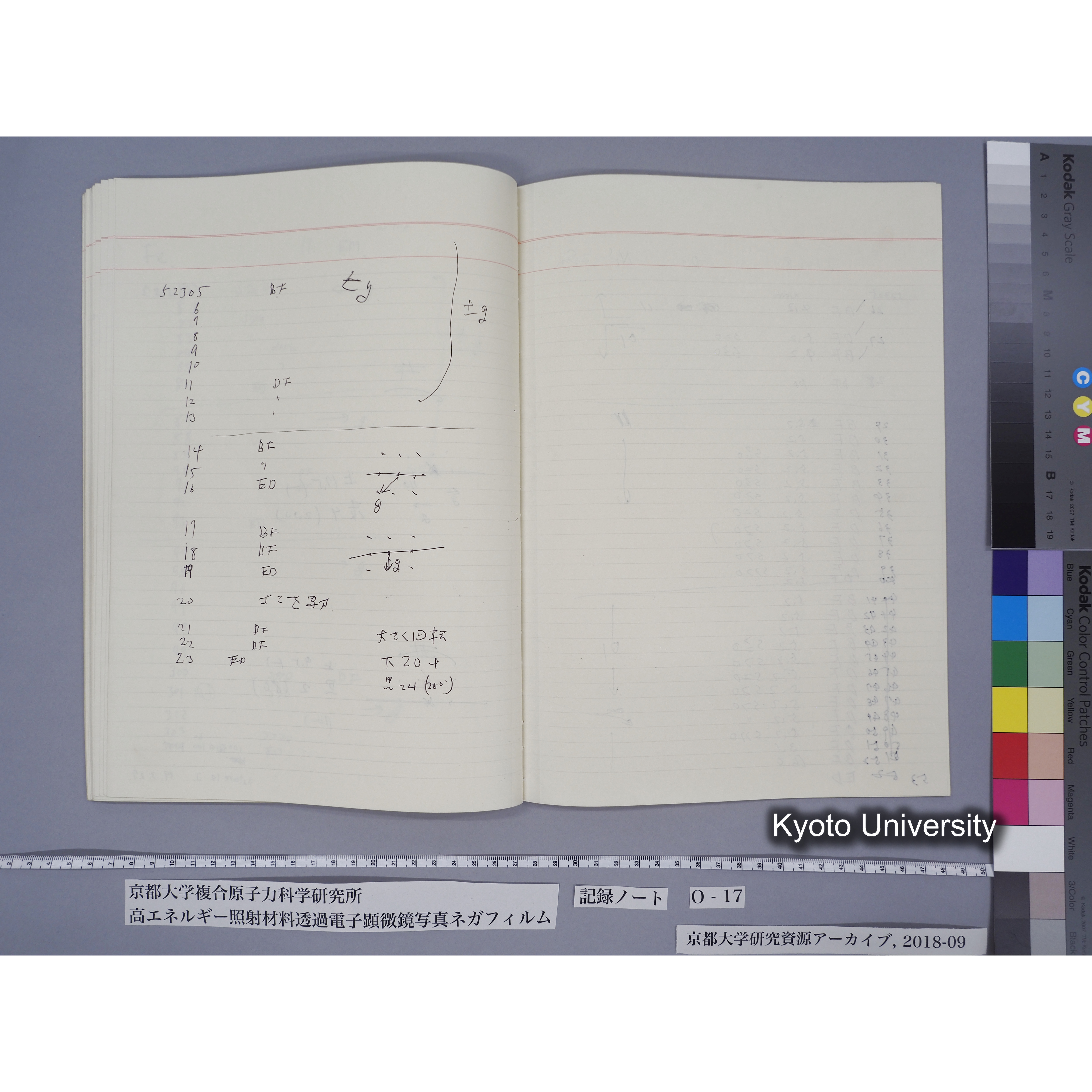[記録ノート, Oシリーズ] 大洗O-17. 51029〜52825. (48)