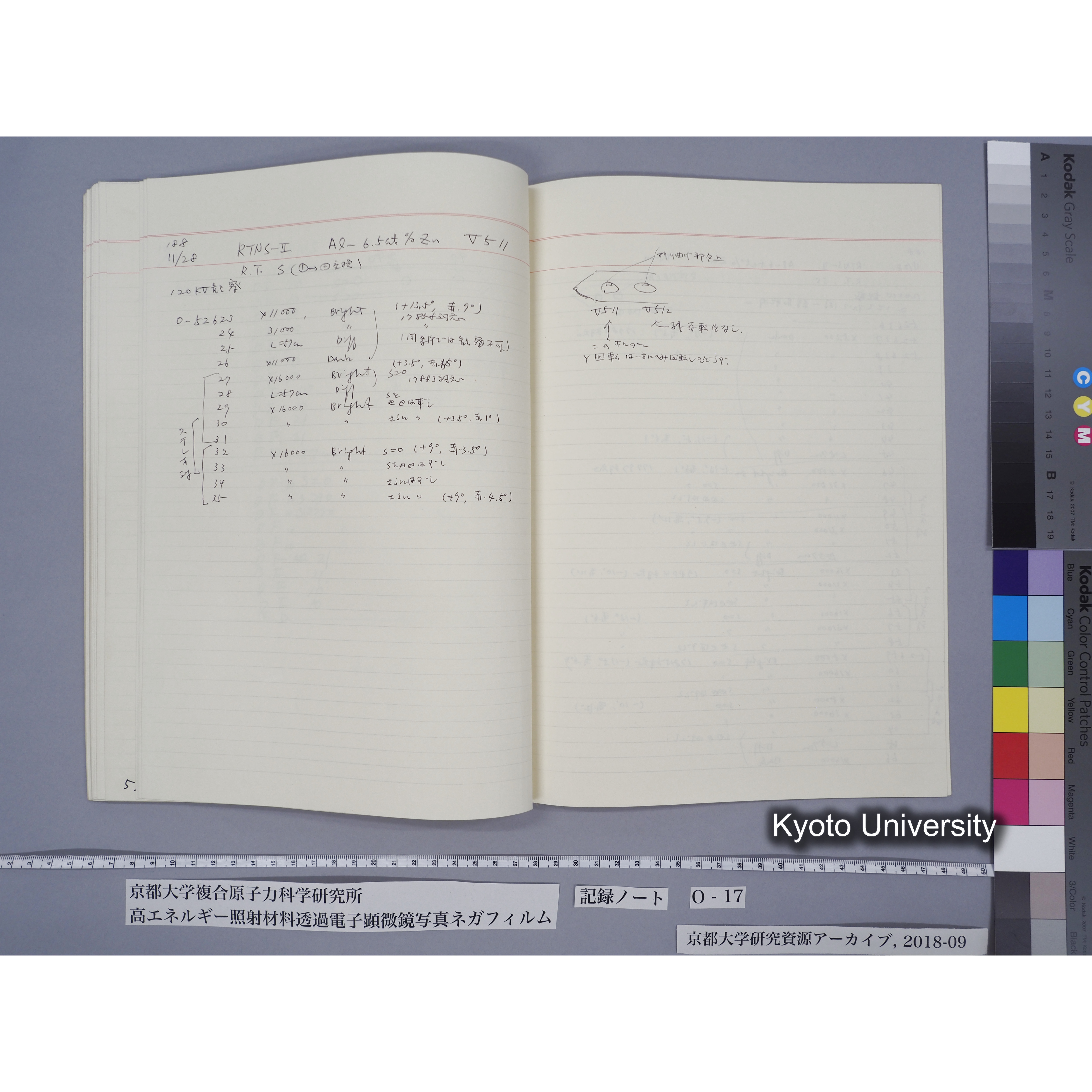 [記録ノート, Oシリーズ] 大洗O-17. 51029〜52825. (53)