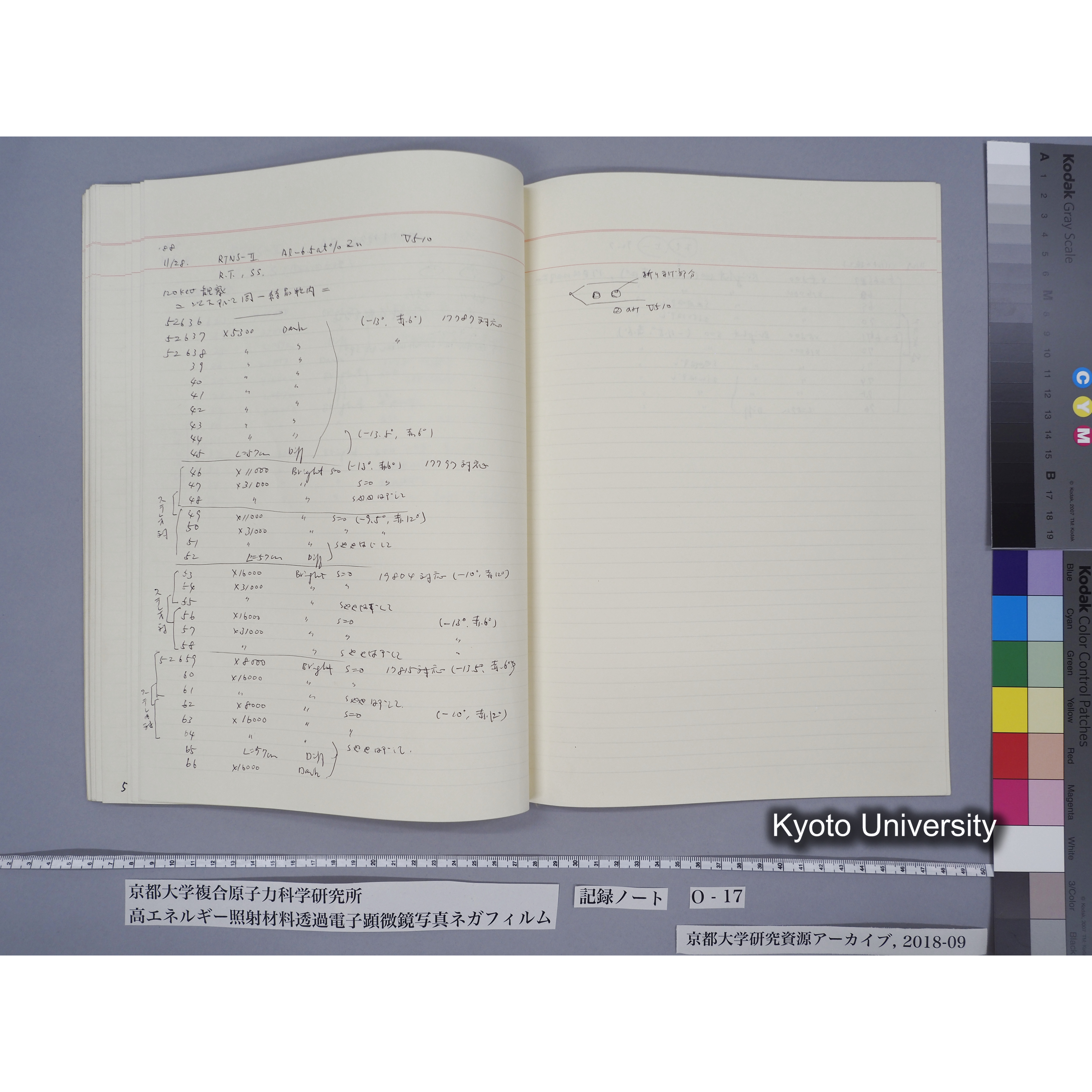 [記録ノート, Oシリーズ] 大洗O-17. 51029〜52825. (54)