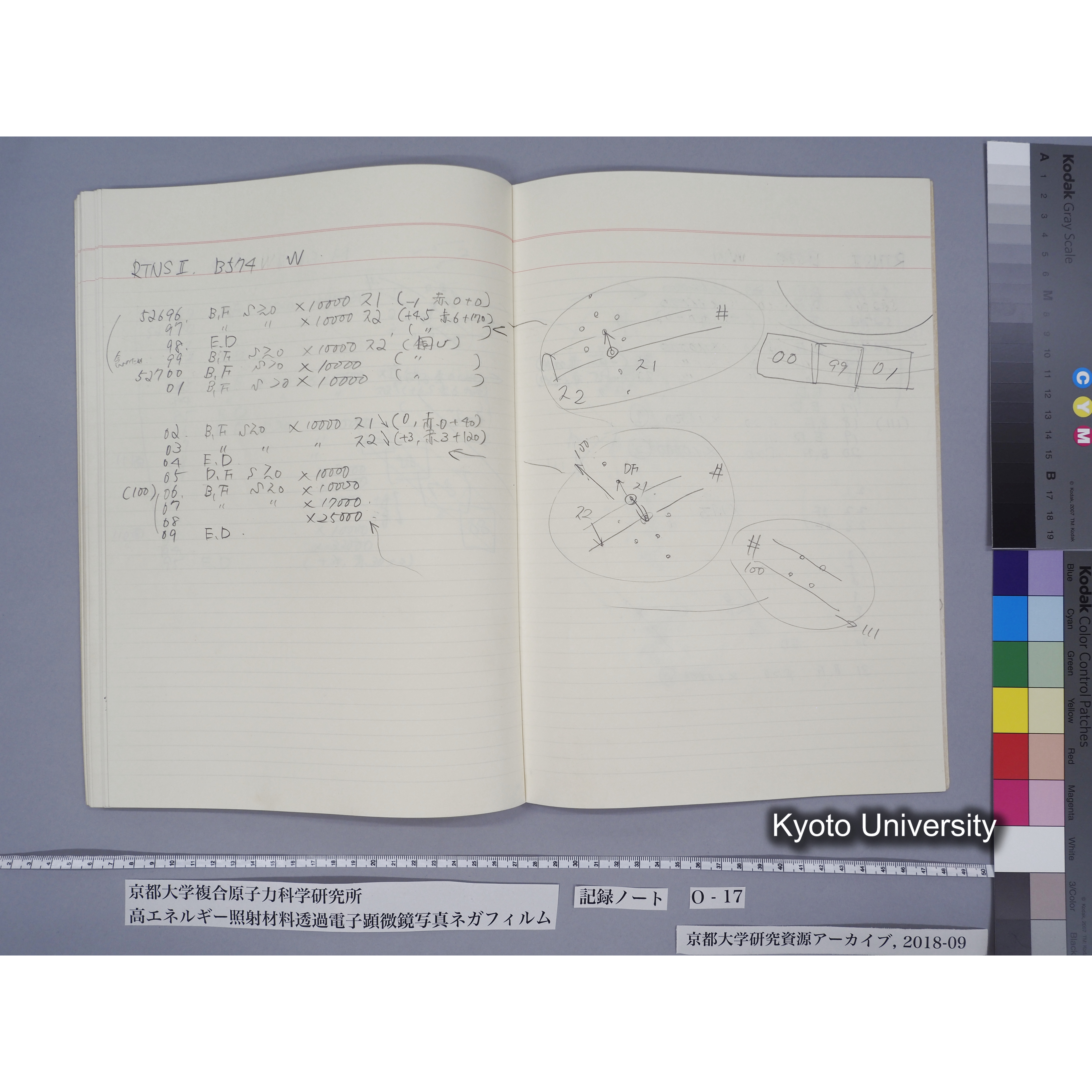 [記録ノート, Oシリーズ] 大洗O-17. 51029〜52825. (57)