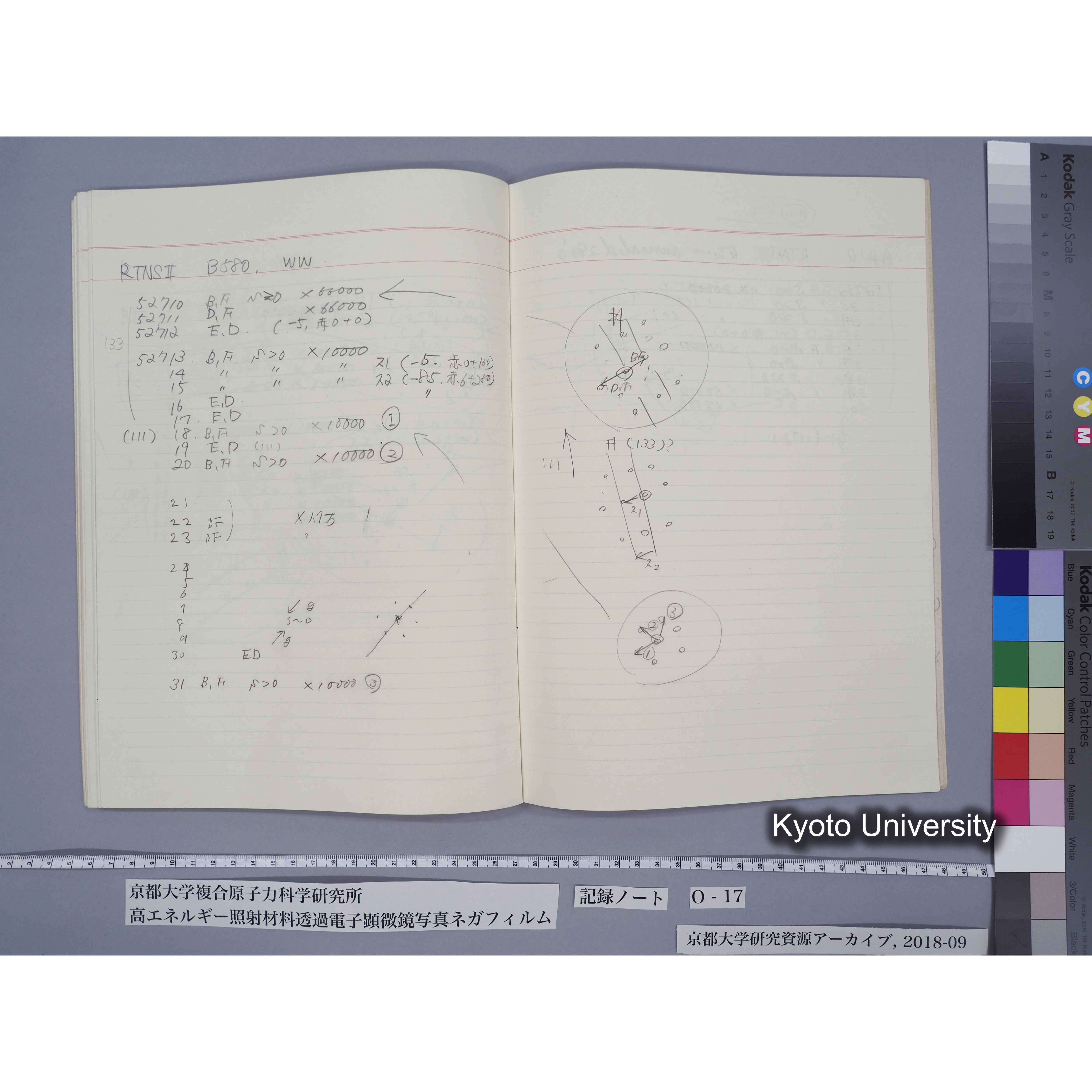 [記録ノート, Oシリーズ] 大洗O-17. 51029〜52825. (58)