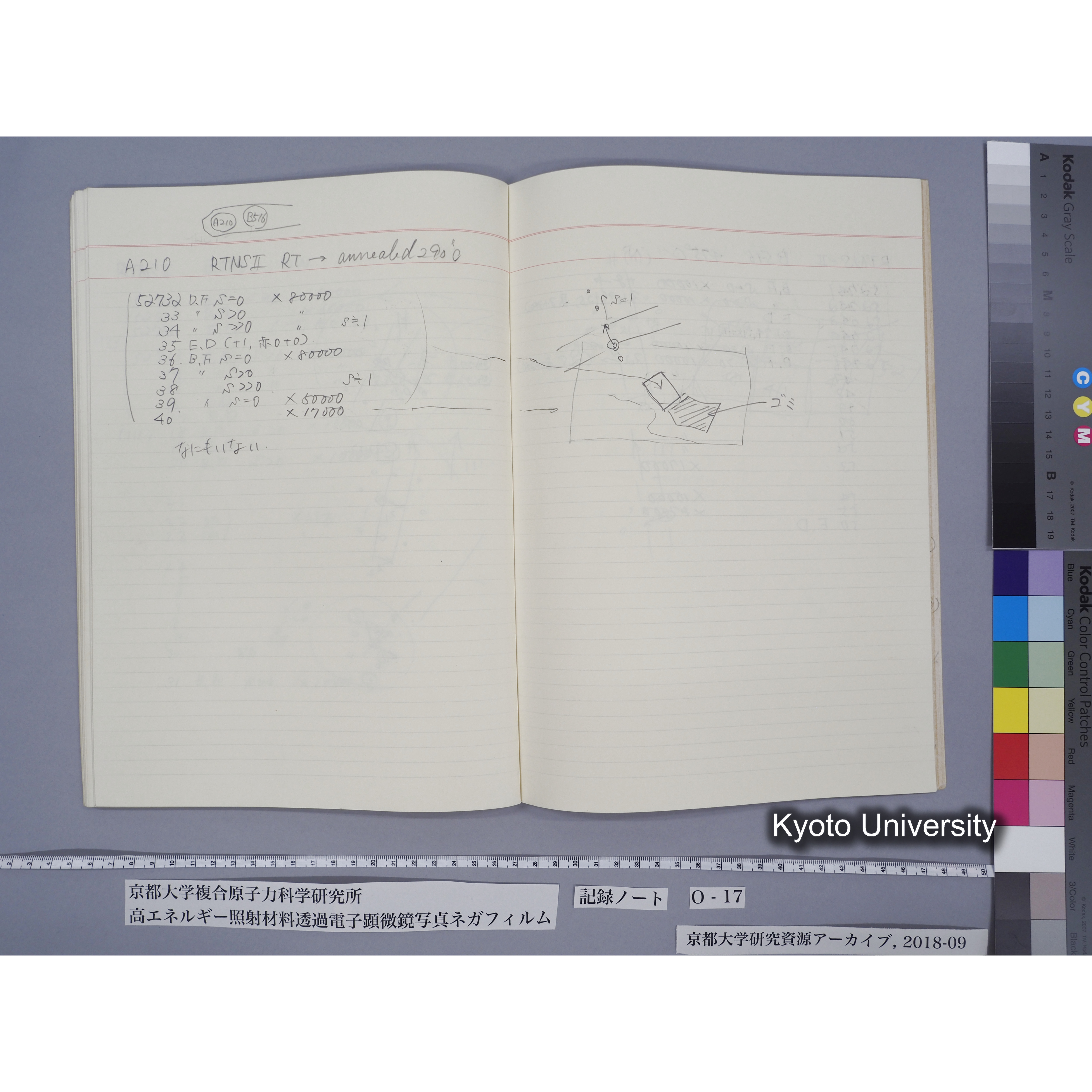 [記録ノート, Oシリーズ] 大洗O-17. 51029〜52825. (59)