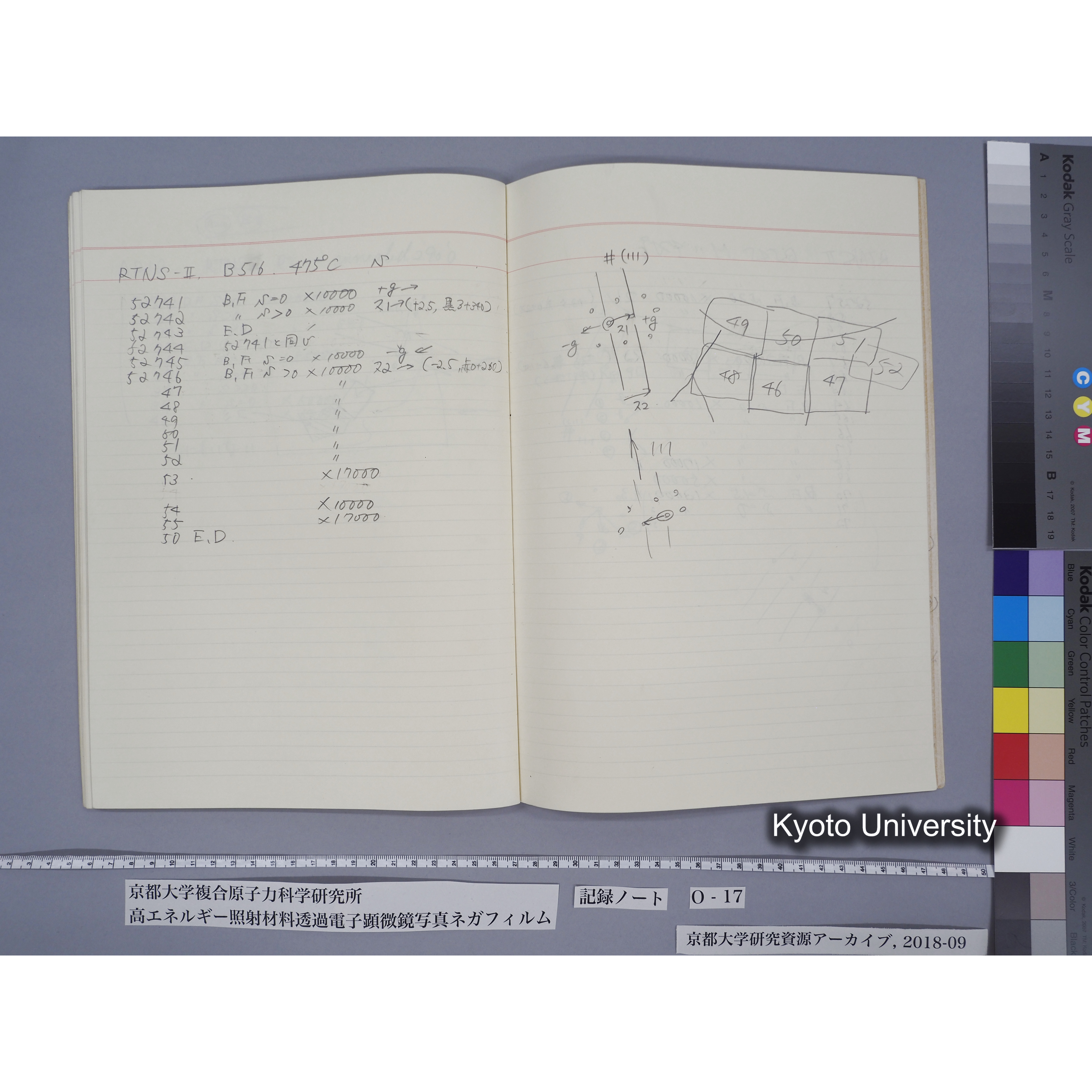 [記録ノート, Oシリーズ] 大洗O-17. 51029〜52825. (60)